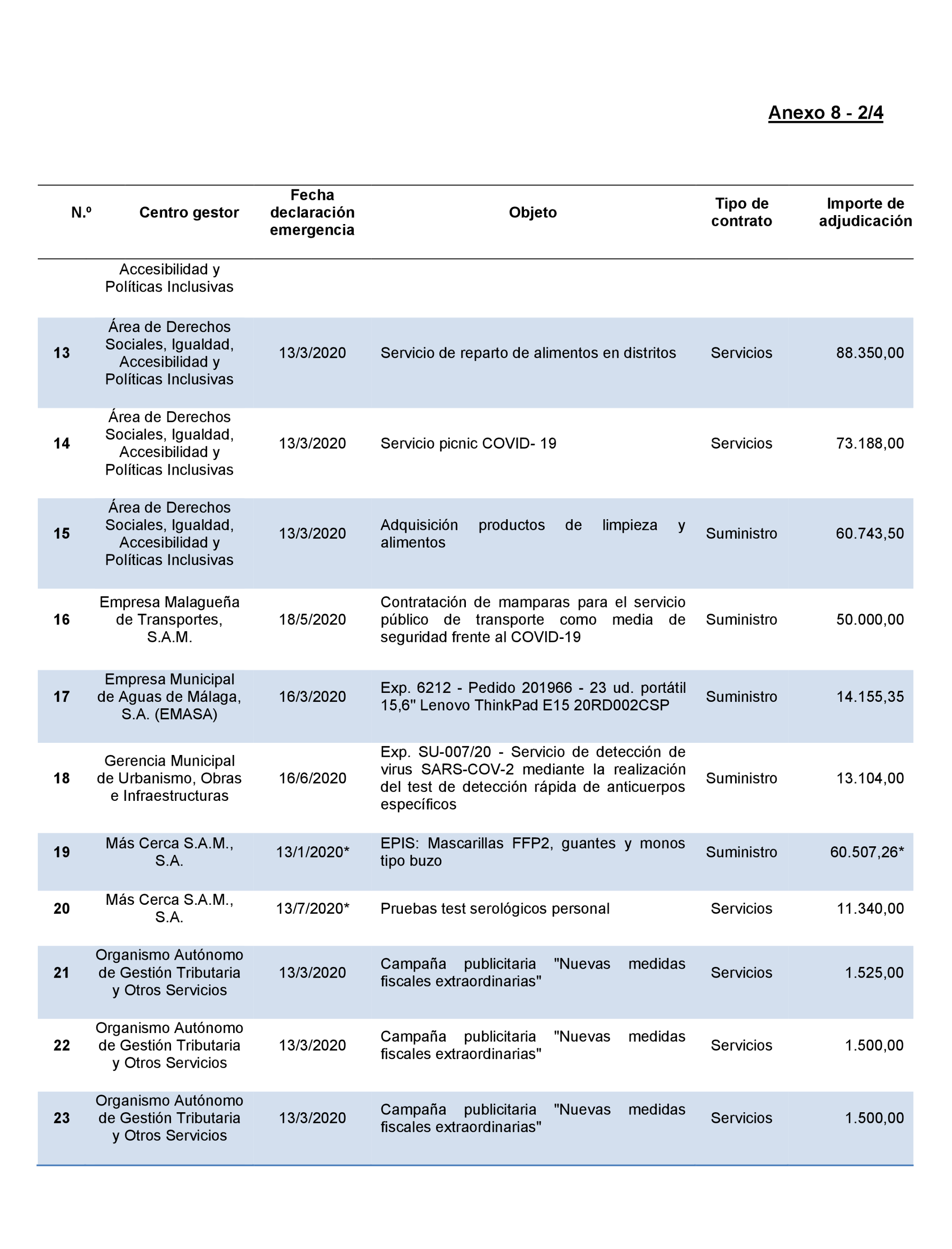 Imagen: /datos/imagenes/disp/2022/167/11617_11871757_142.png