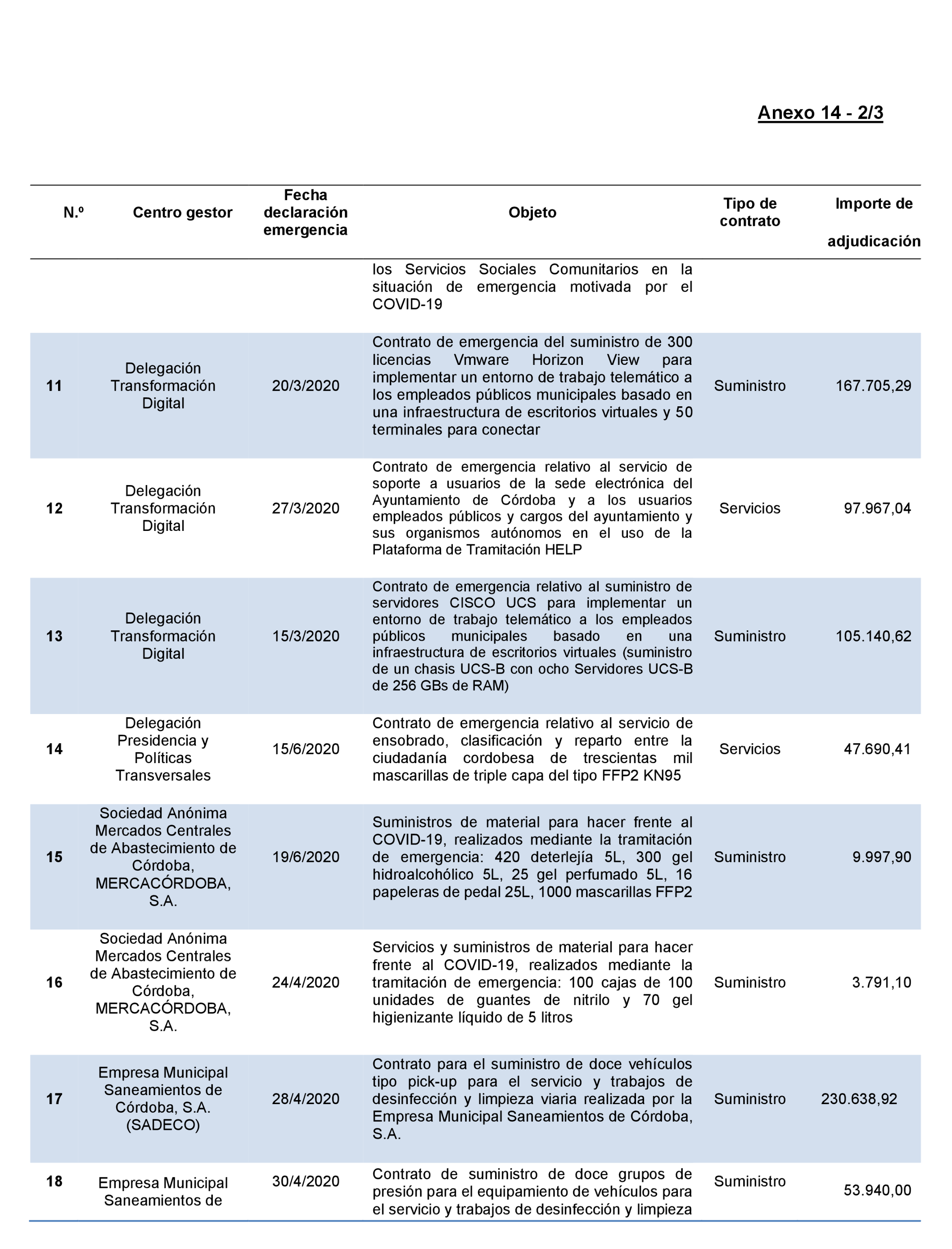 Imagen: /datos/imagenes/disp/2022/167/11617_11871757_157.png