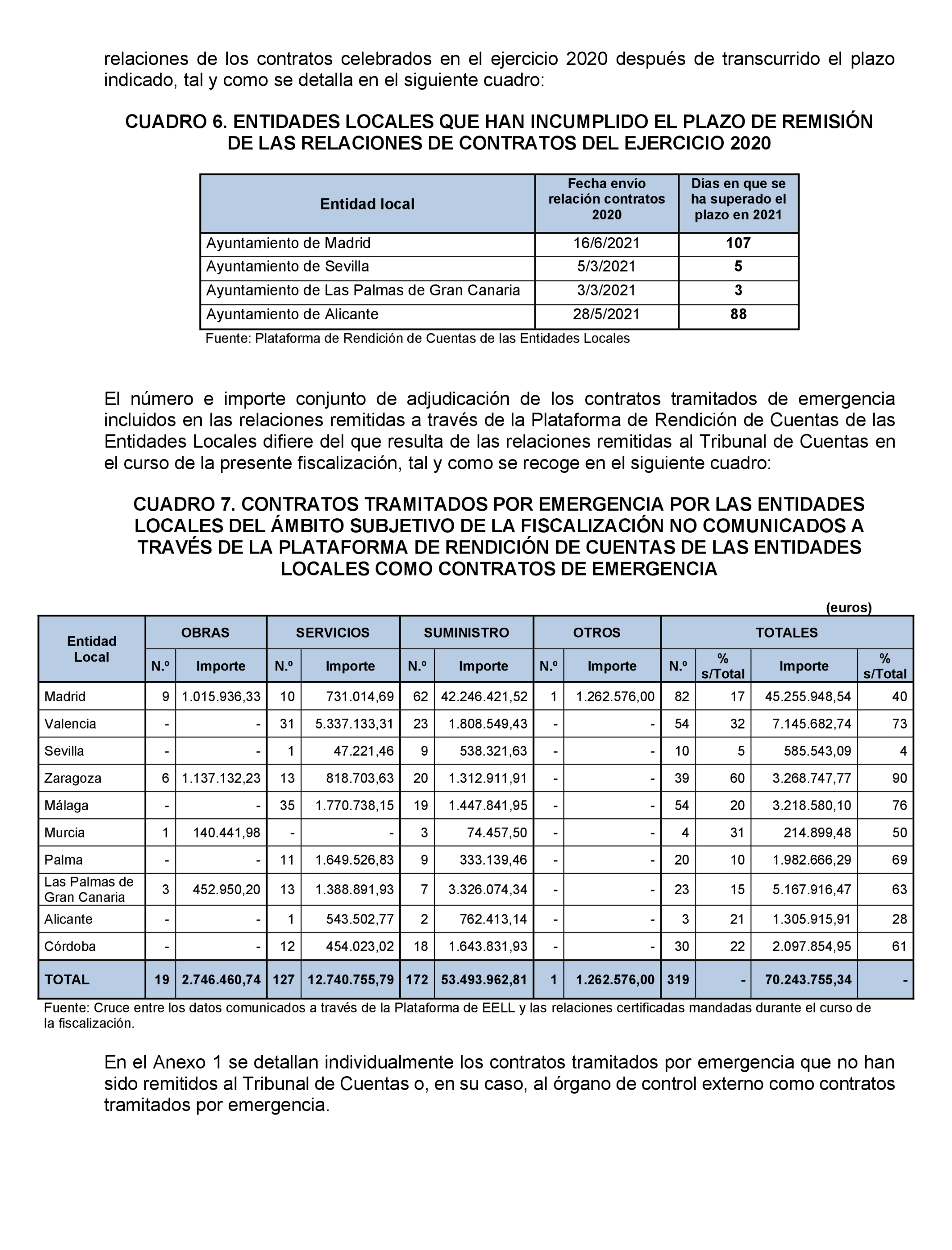 Imagen: /datos/imagenes/disp/2022/167/11617_11871757_21.png