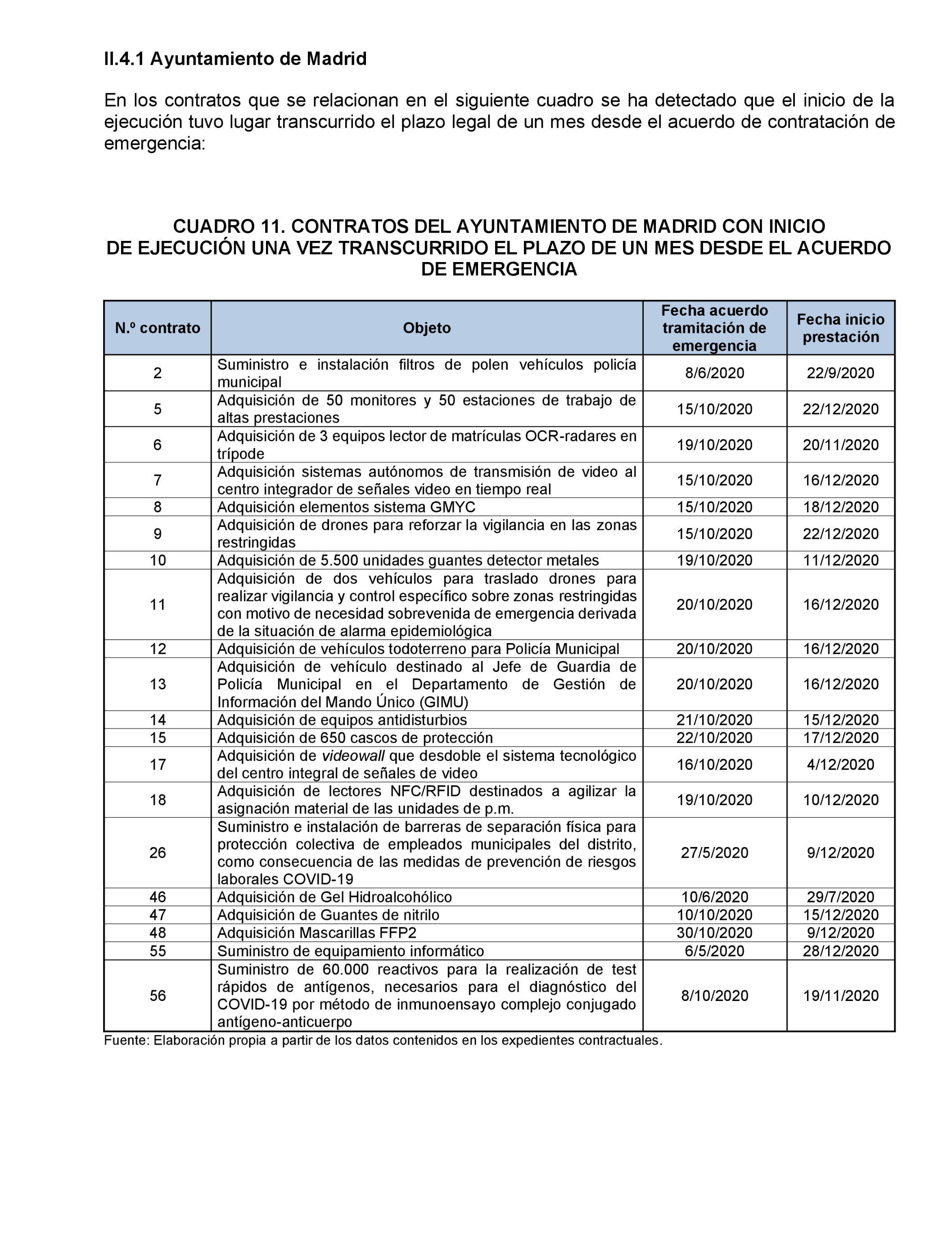 Imagen: /datos/imagenes/disp/2022/167/11617_11871757_38.png