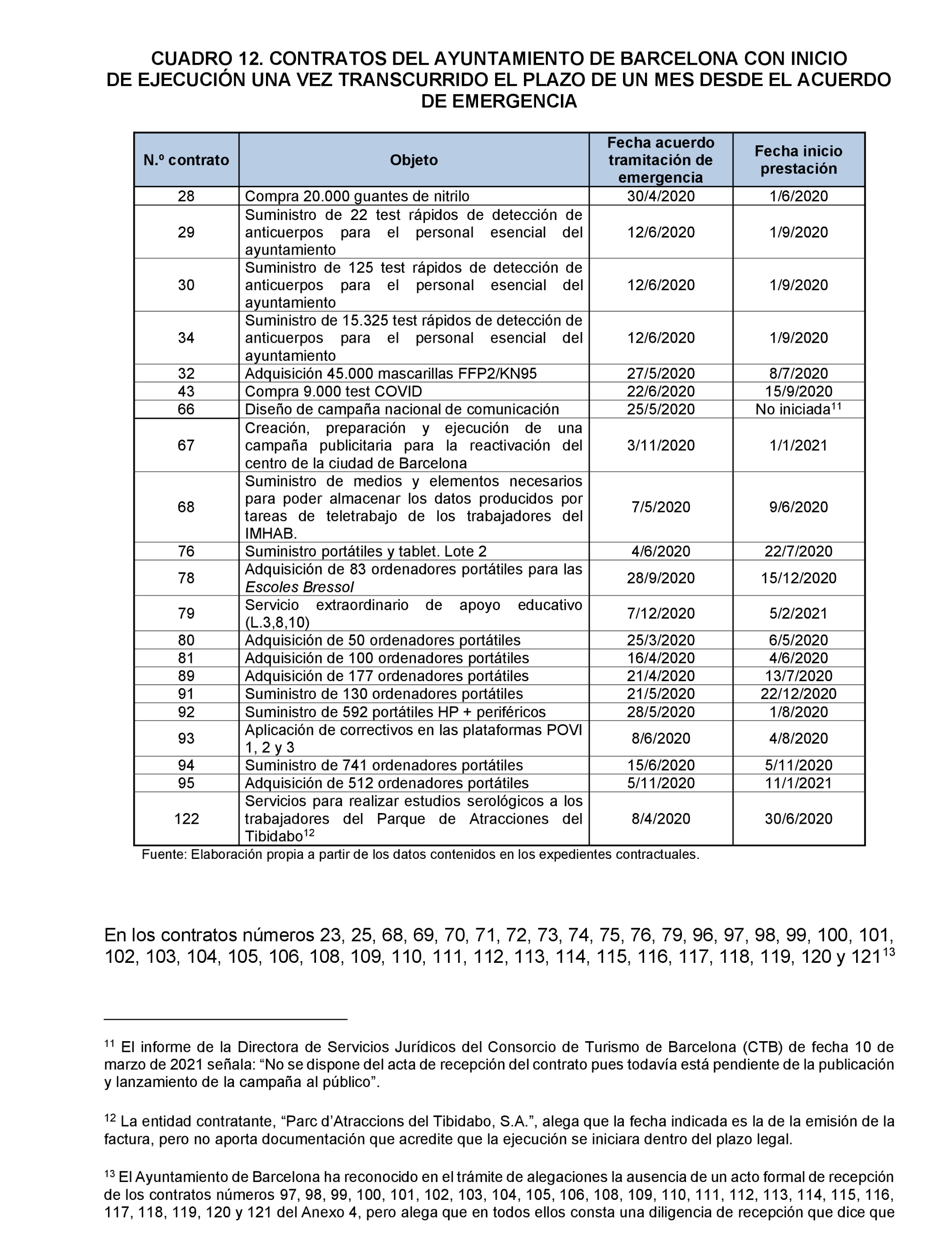 Imagen: /datos/imagenes/disp/2022/167/11617_11871757_41.png