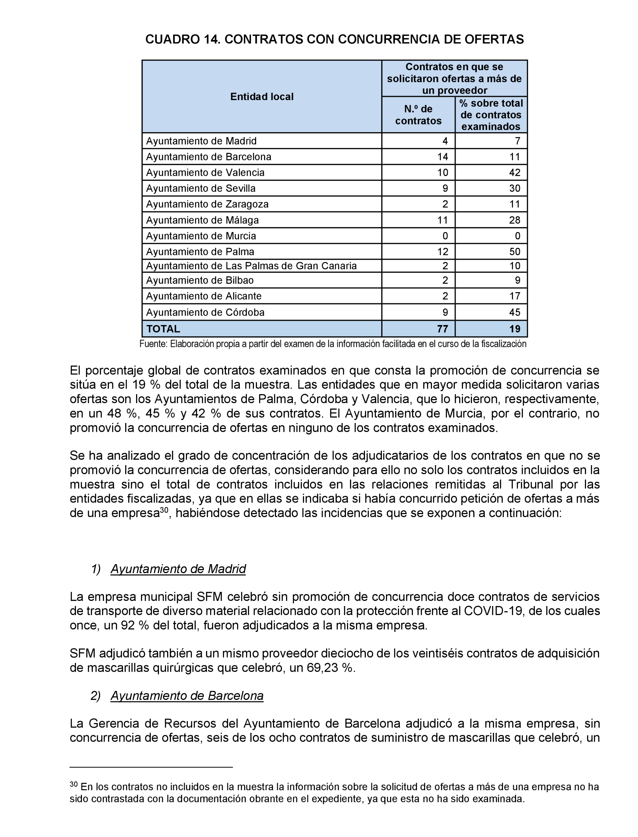 Imagen: /datos/imagenes/disp/2022/167/11617_11871757_51.png