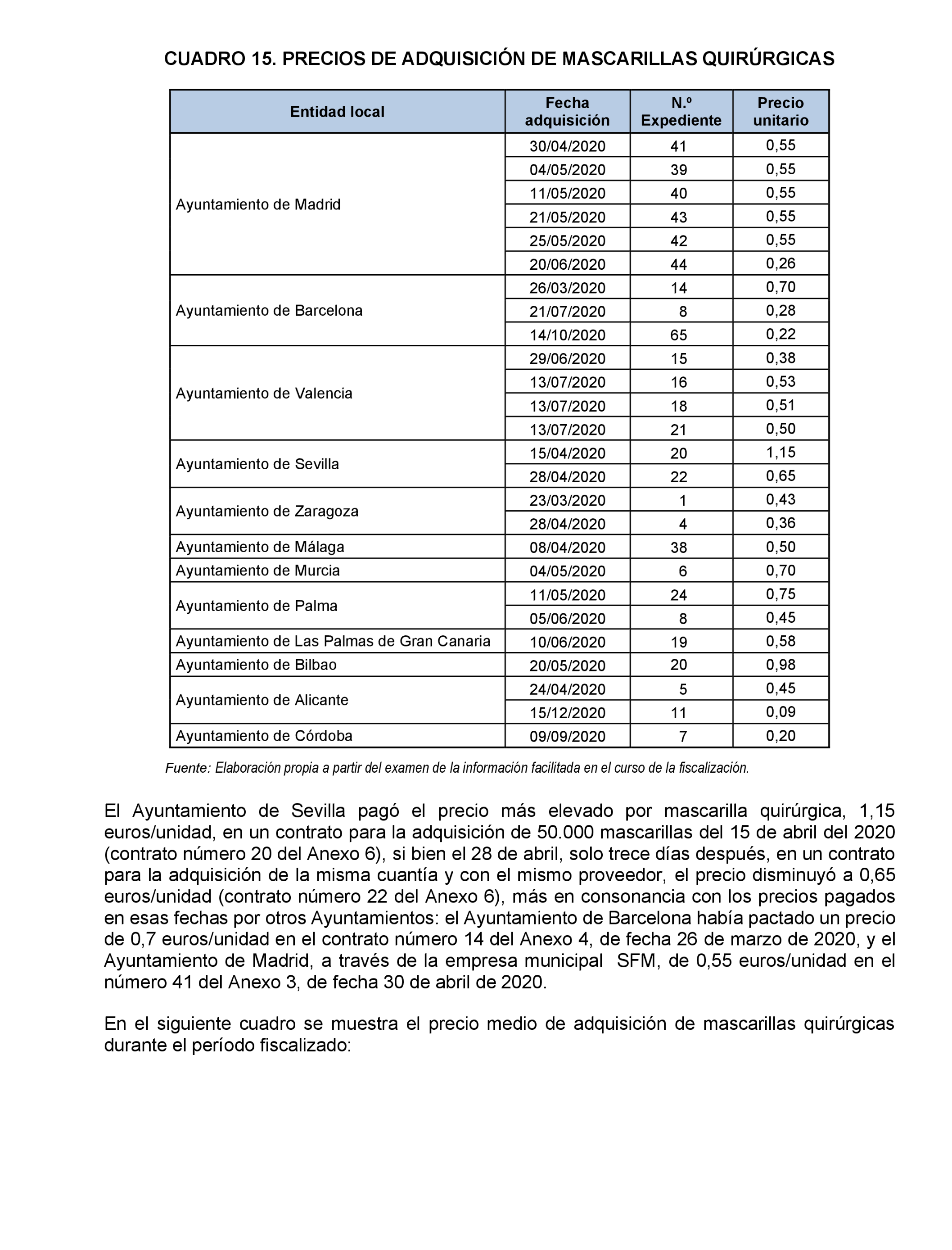 Imagen: /datos/imagenes/disp/2022/167/11617_11871757_53.png