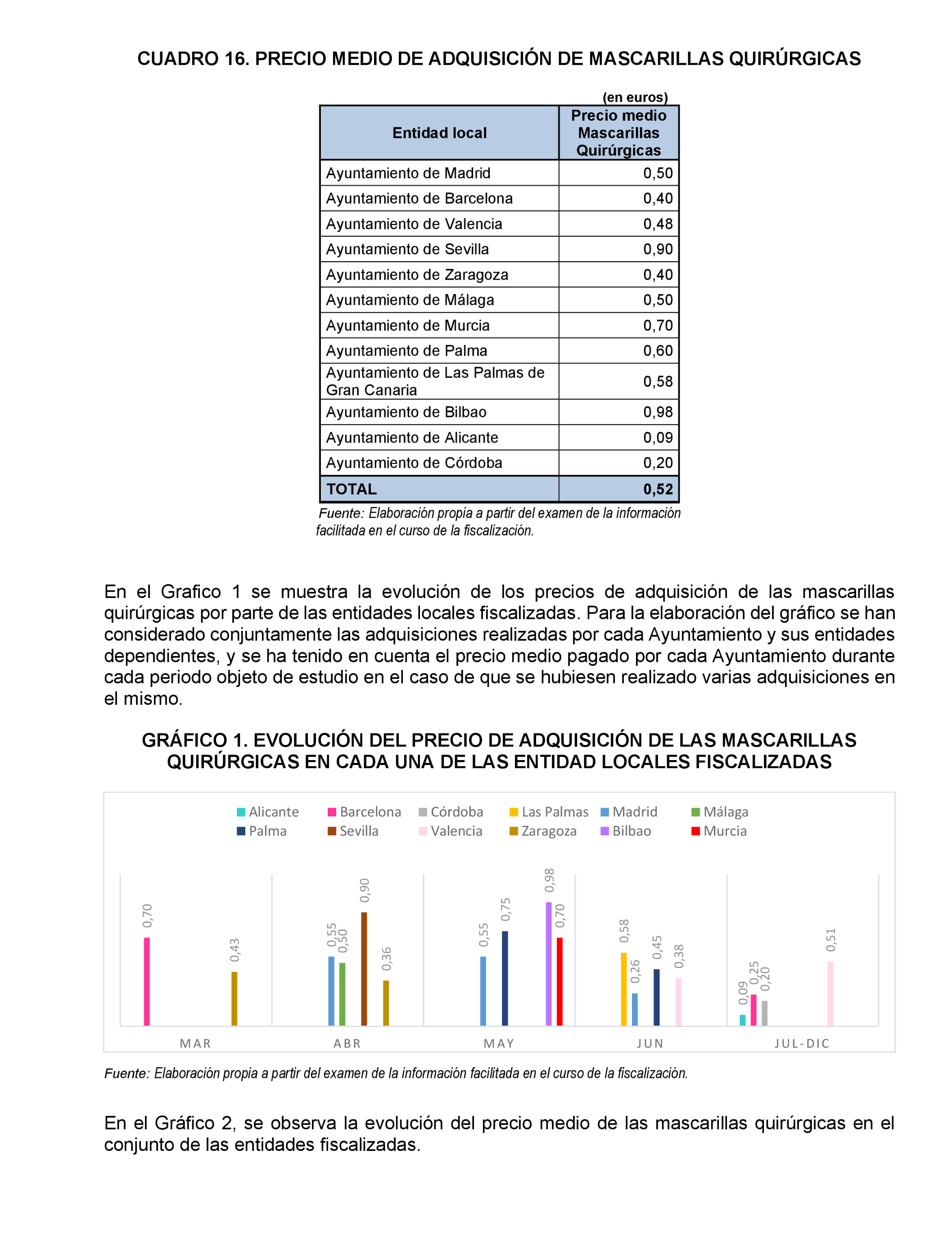 Imagen: /datos/imagenes/disp/2022/167/11617_11871757_54.png