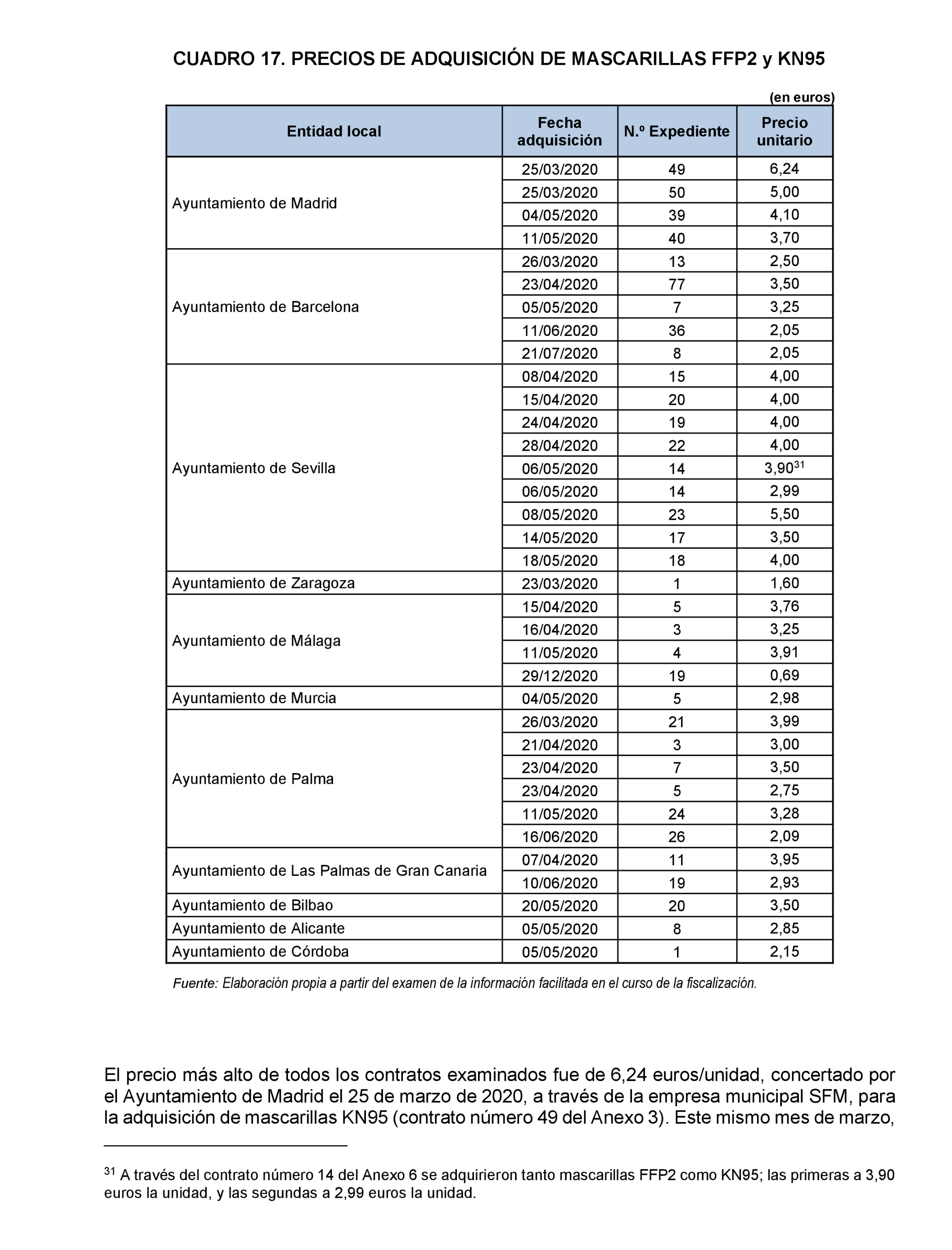 Imagen: /datos/imagenes/disp/2022/167/11617_11871757_56.png