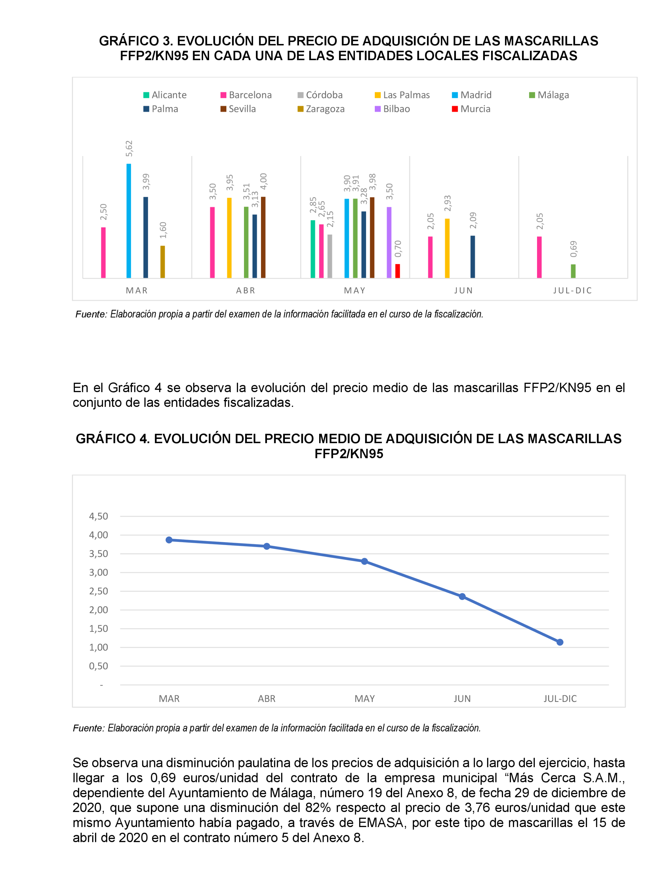 Imagen: /datos/imagenes/disp/2022/167/11617_11871757_58.png