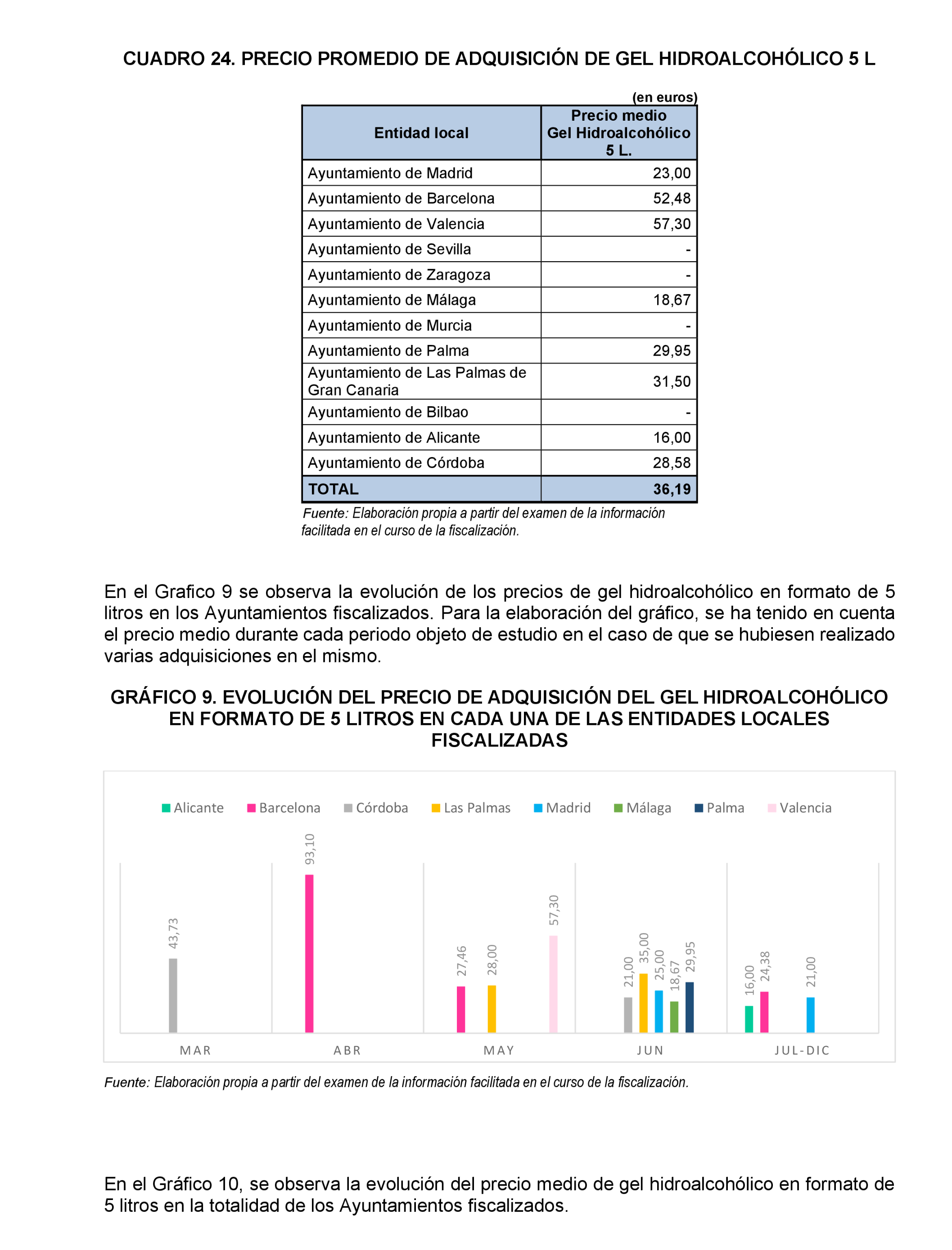 Imagen: /datos/imagenes/disp/2022/167/11617_11871757_65.png