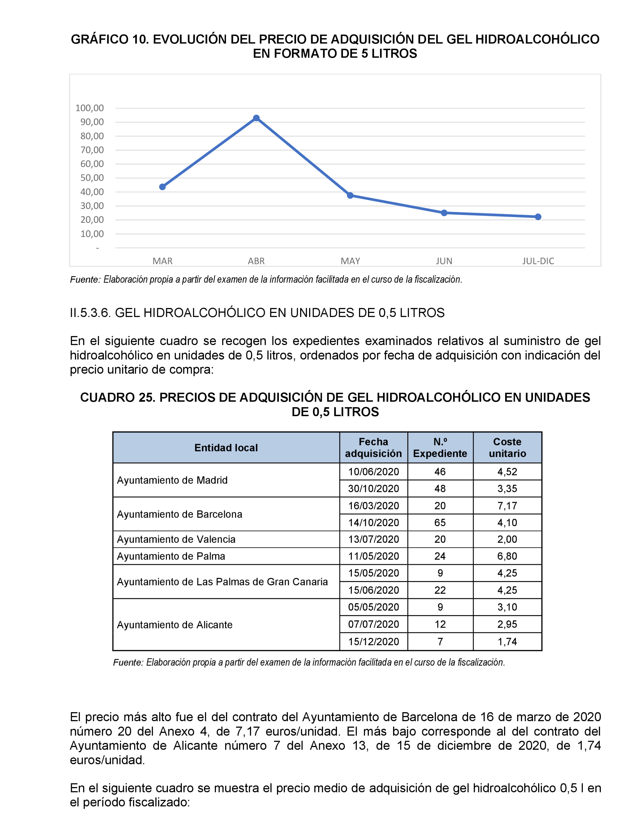 Imagen: /datos/imagenes/disp/2022/167/11617_11871757_66.png