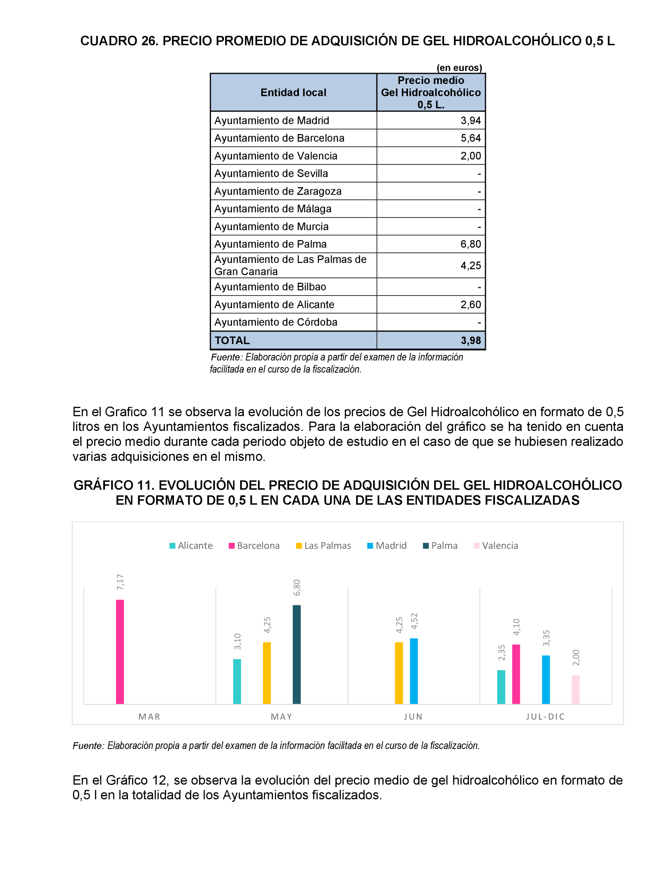 Imagen: /datos/imagenes/disp/2022/167/11617_11871757_67.png