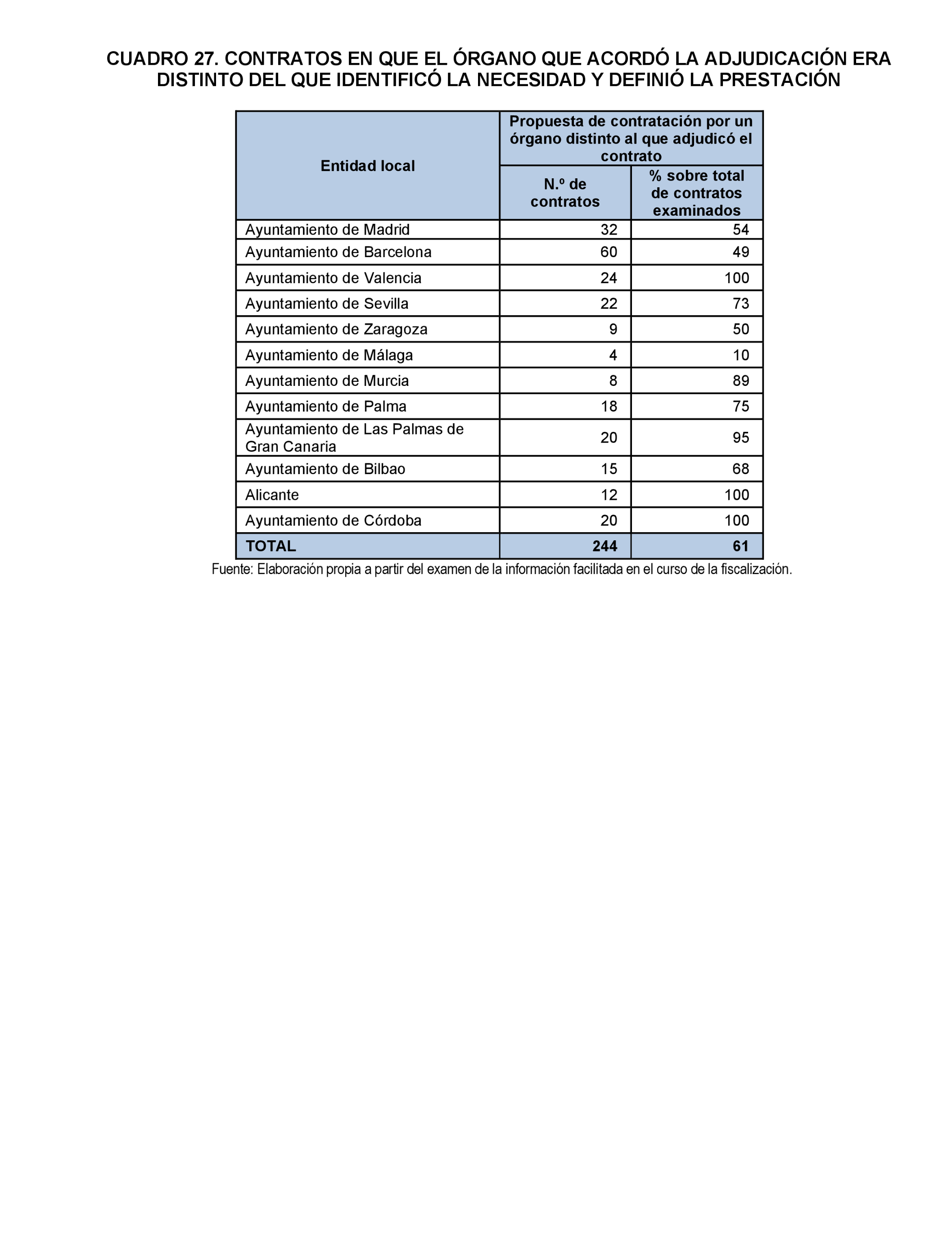 Imagen: /datos/imagenes/disp/2022/167/11617_11871757_69.png