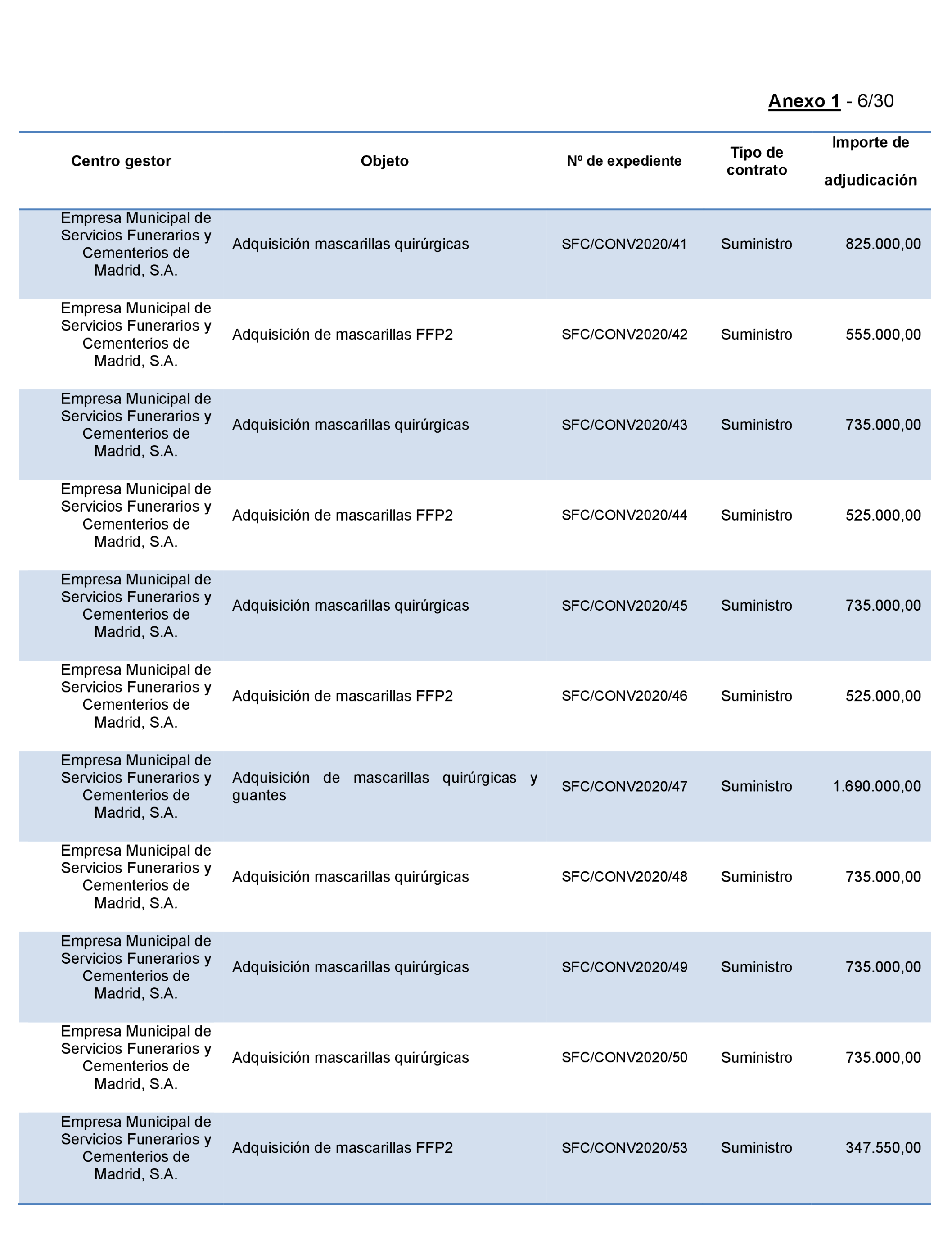 Imagen: /datos/imagenes/disp/2022/167/11617_11871757_82.png