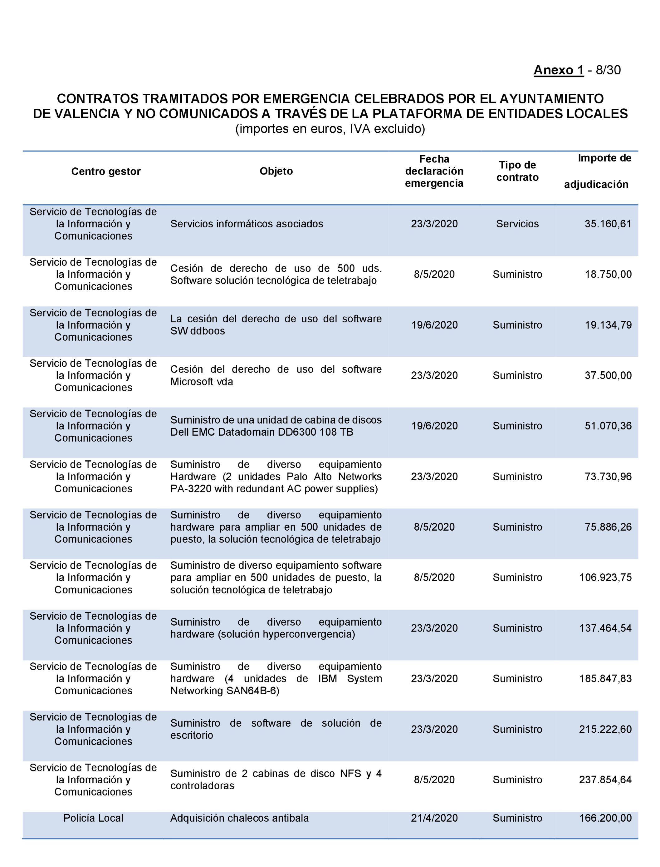 Imagen: /datos/imagenes/disp/2022/167/11617_11871757_85.png