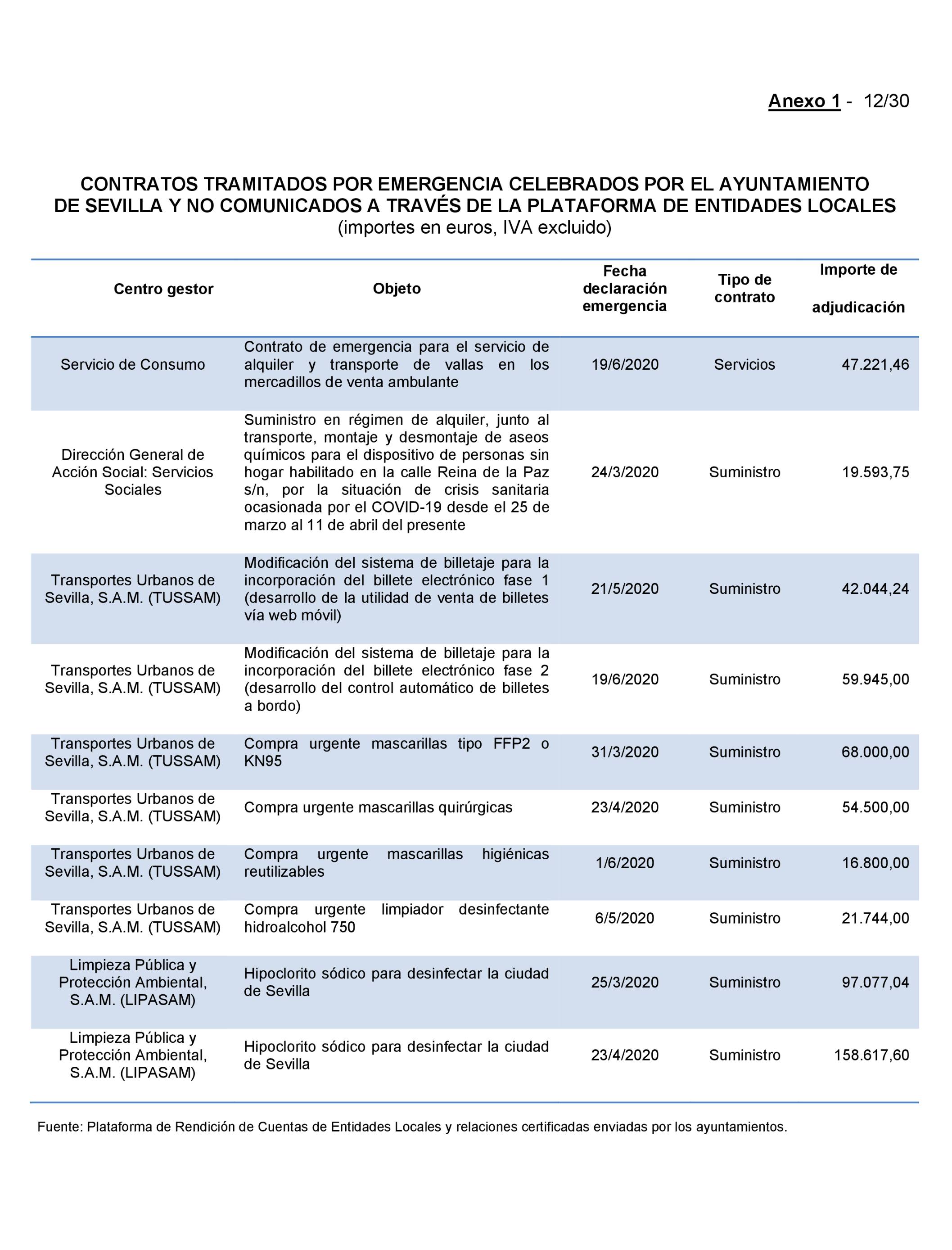 Imagen: /datos/imagenes/disp/2022/167/11617_11871757_89.png