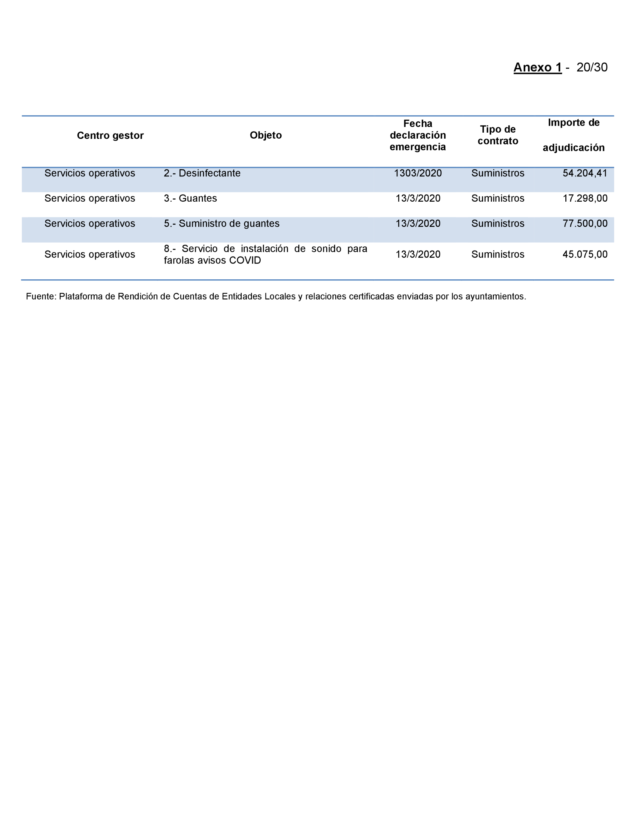 Imagen: /datos/imagenes/disp/2022/167/11617_11871757_97.png