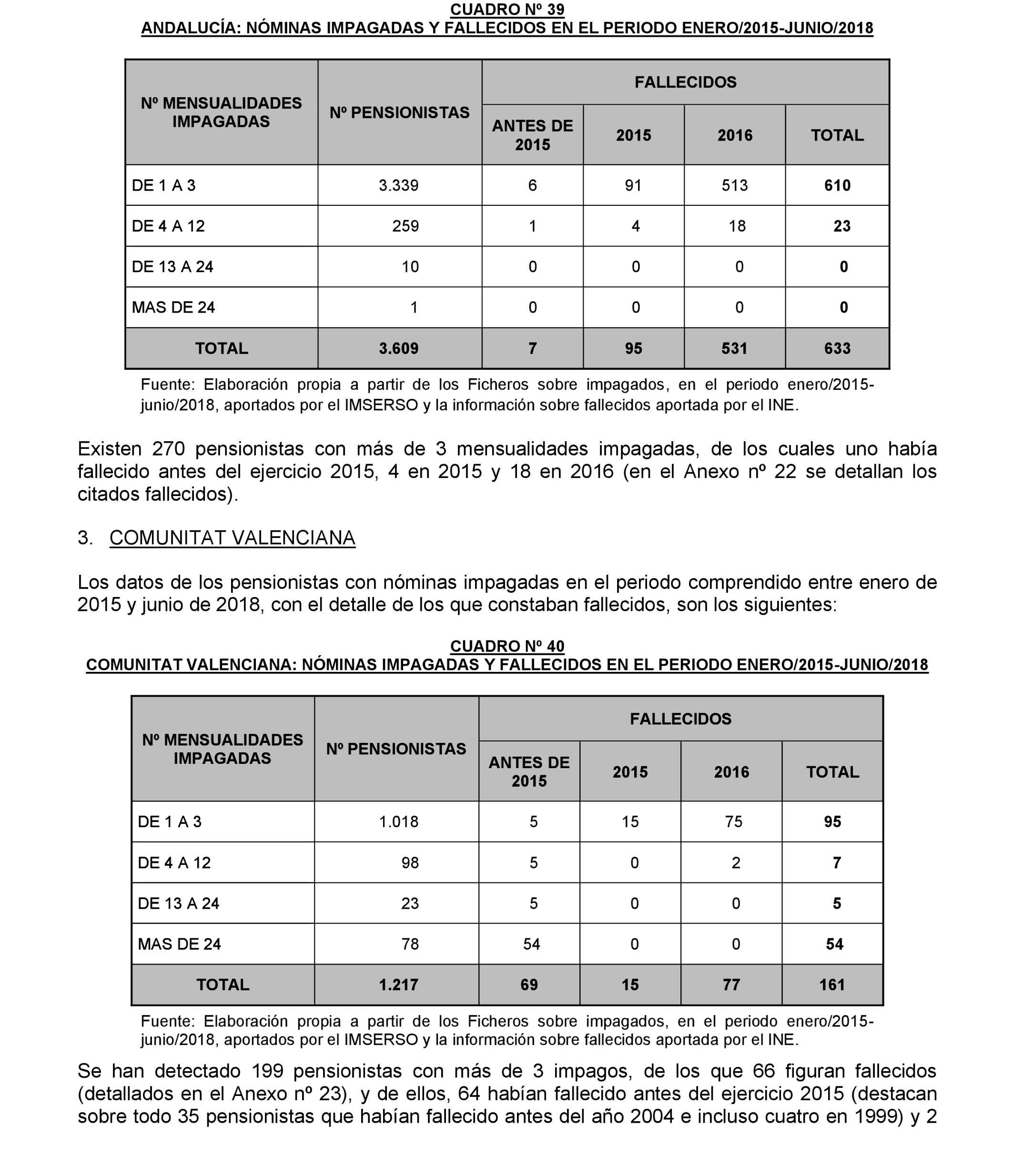 Imagen: /datos/imagenes/disp/2022/174/12092_11927438_102.png