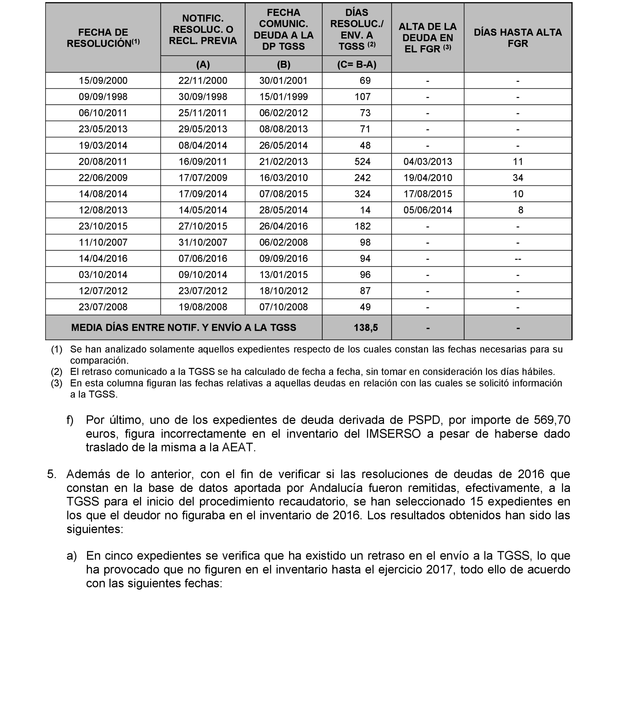 Imagen: /datos/imagenes/disp/2022/174/12092_11927438_118.png