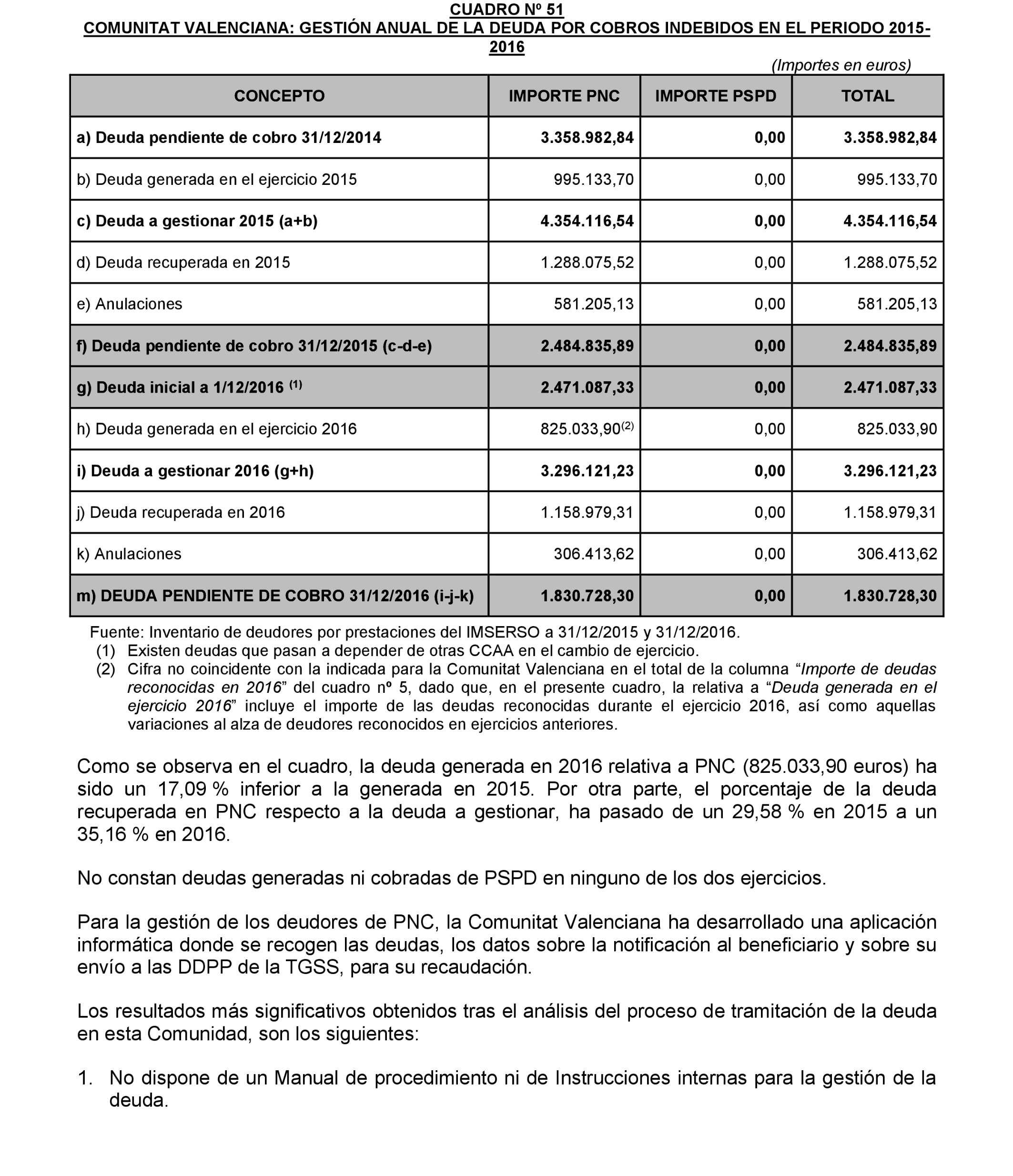 Imagen: /datos/imagenes/disp/2022/174/12092_11927438_120.png