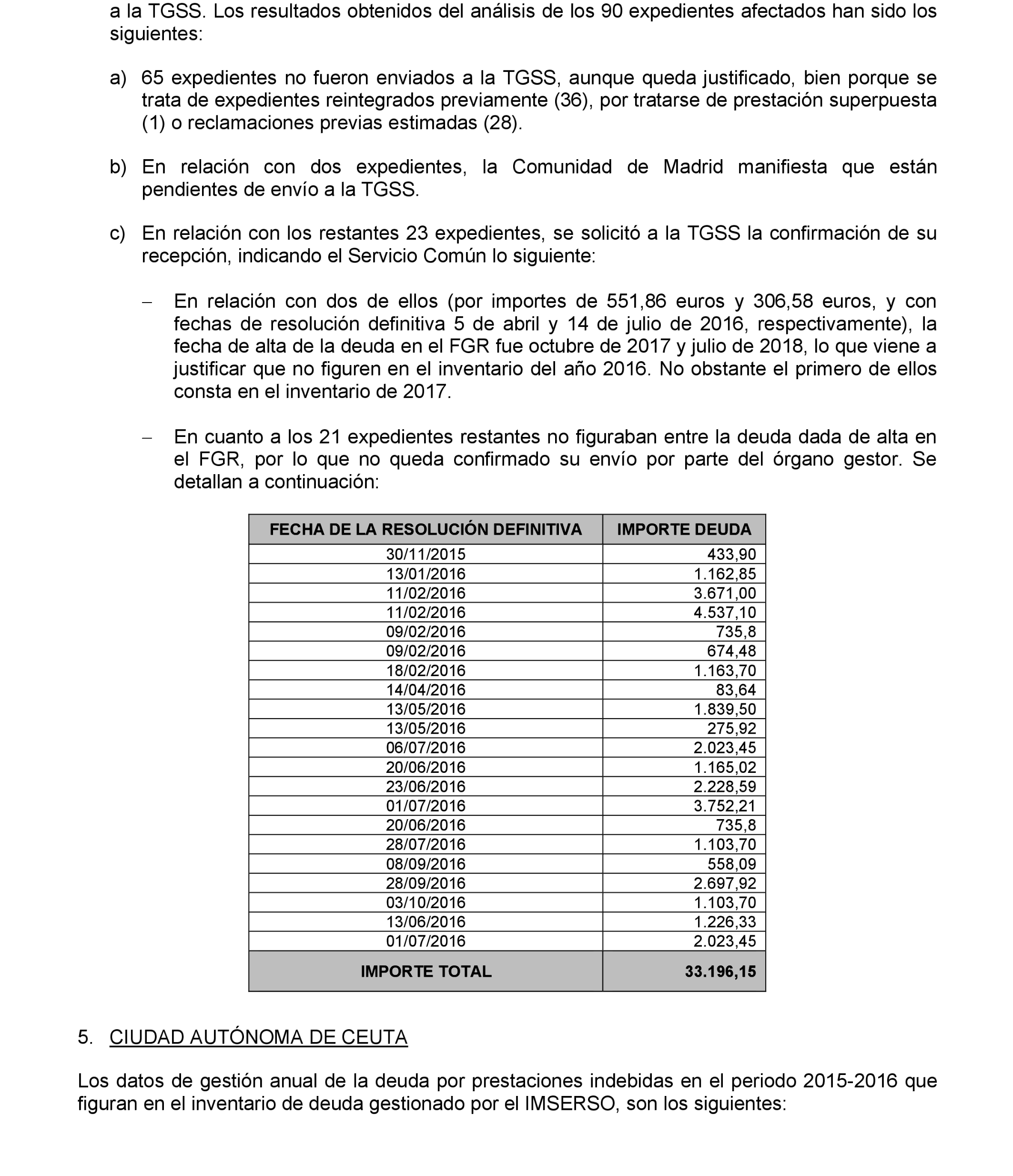 Imagen: /datos/imagenes/disp/2022/174/12092_11927438_129.png