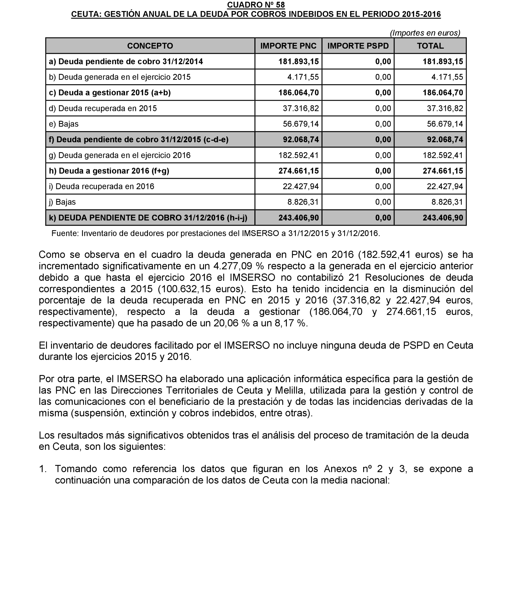 Imagen: /datos/imagenes/disp/2022/174/12092_11927438_130.png