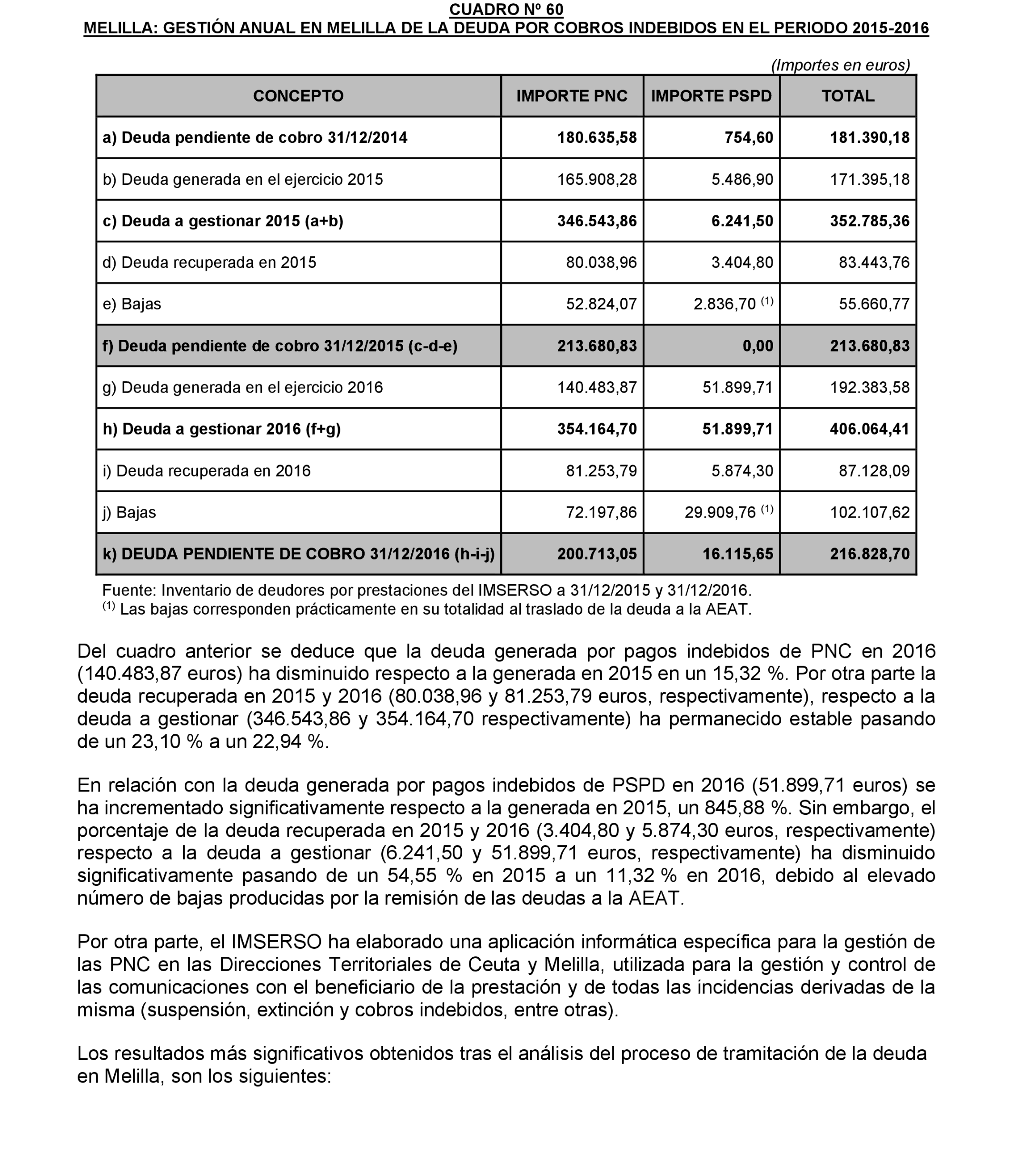 Imagen: /datos/imagenes/disp/2022/174/12092_11927438_132.png