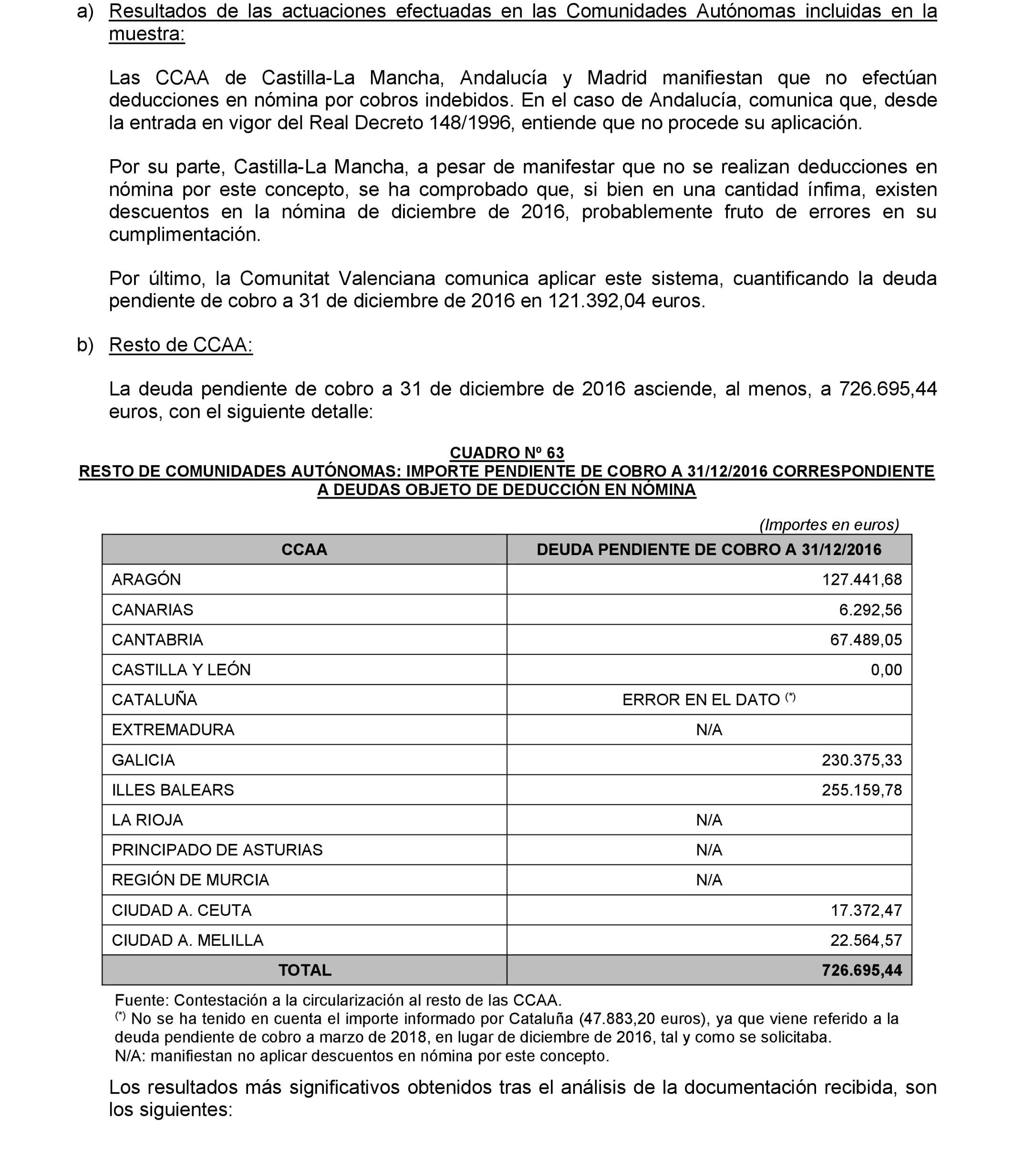 Imagen: /datos/imagenes/disp/2022/174/12092_11927438_136.png
