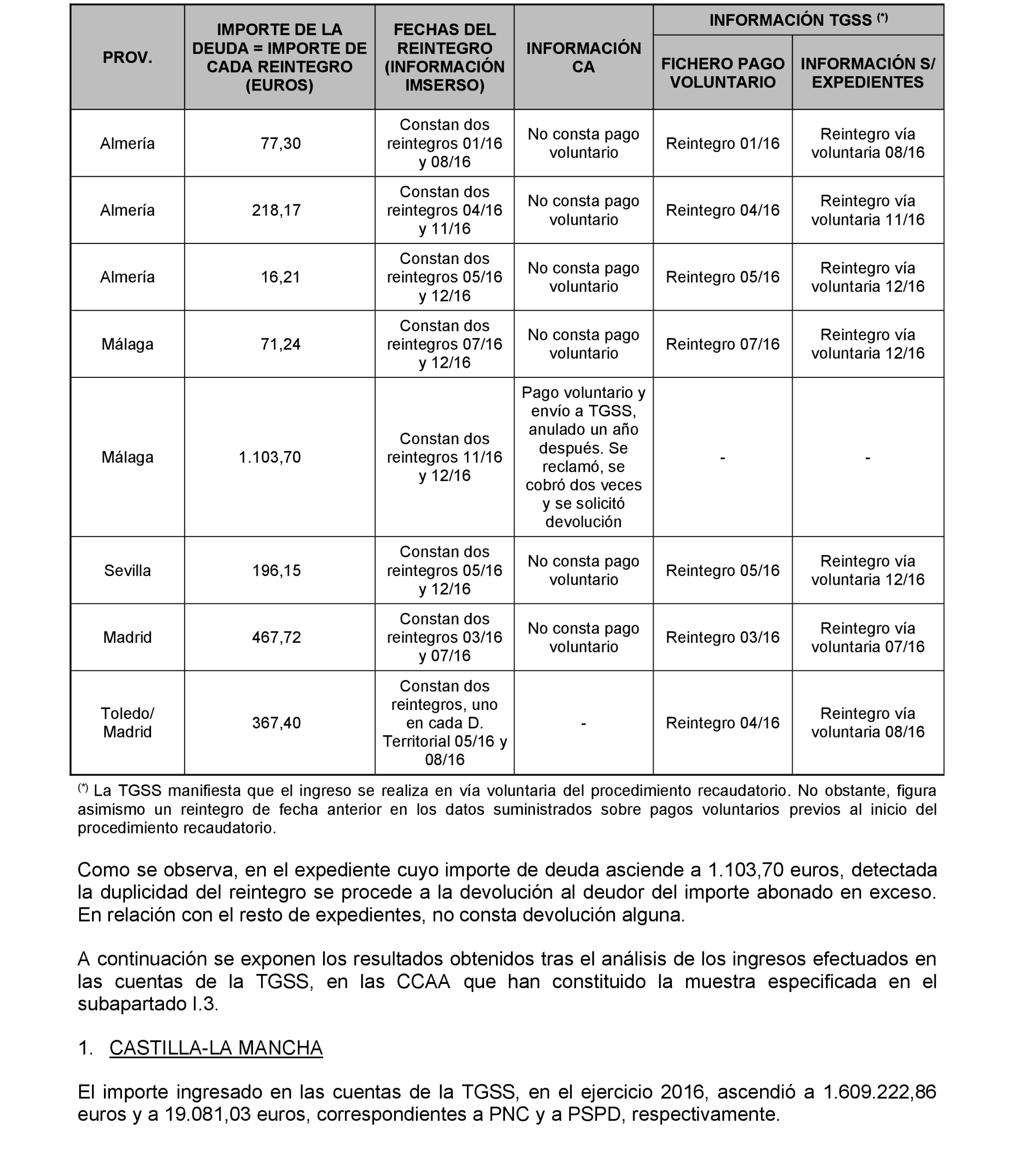 Imagen: /datos/imagenes/disp/2022/174/12092_11927438_139.png