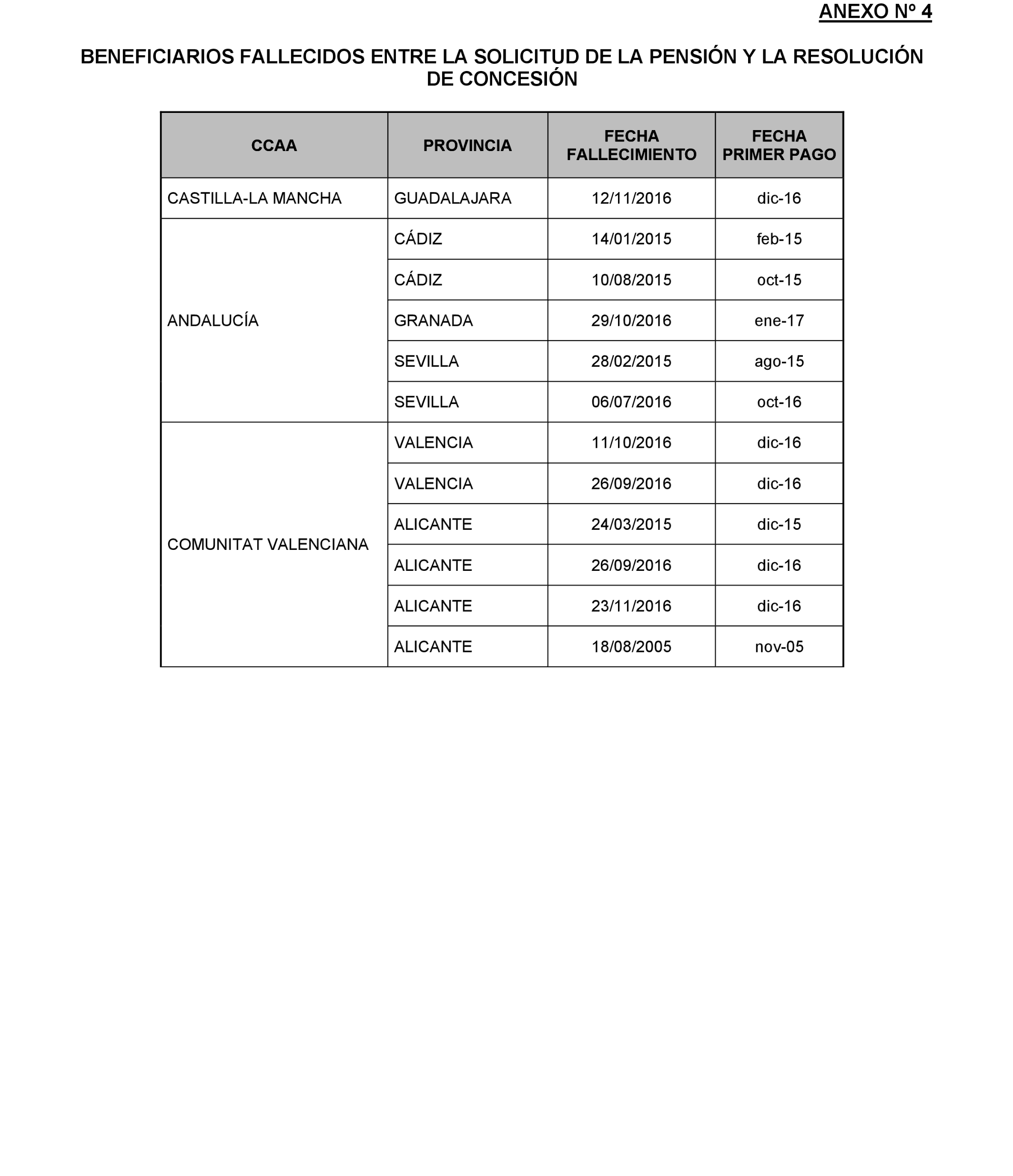 Imagen: /datos/imagenes/disp/2022/174/12092_11927438_177.png