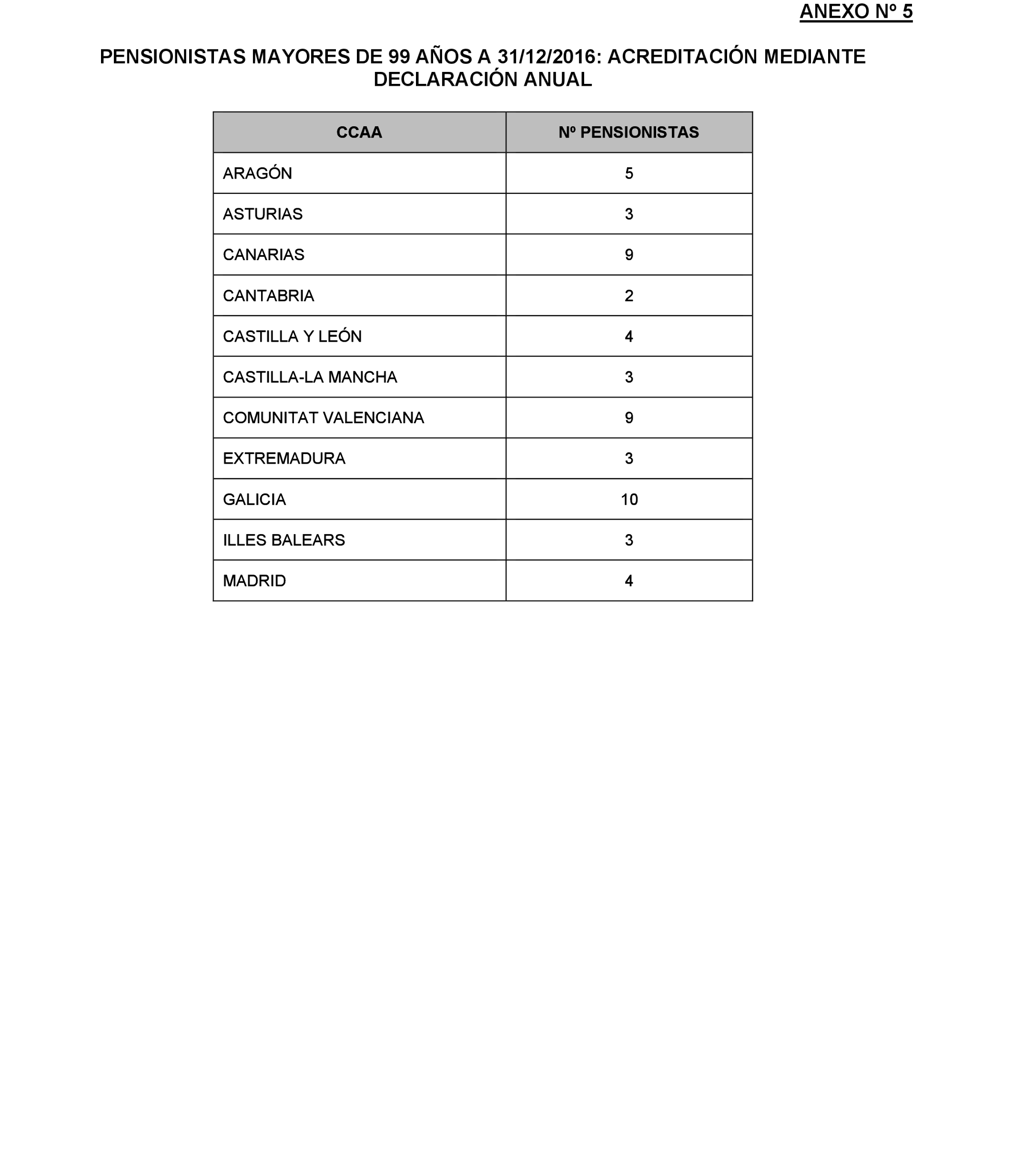 Imagen: /datos/imagenes/disp/2022/174/12092_11927438_178.png