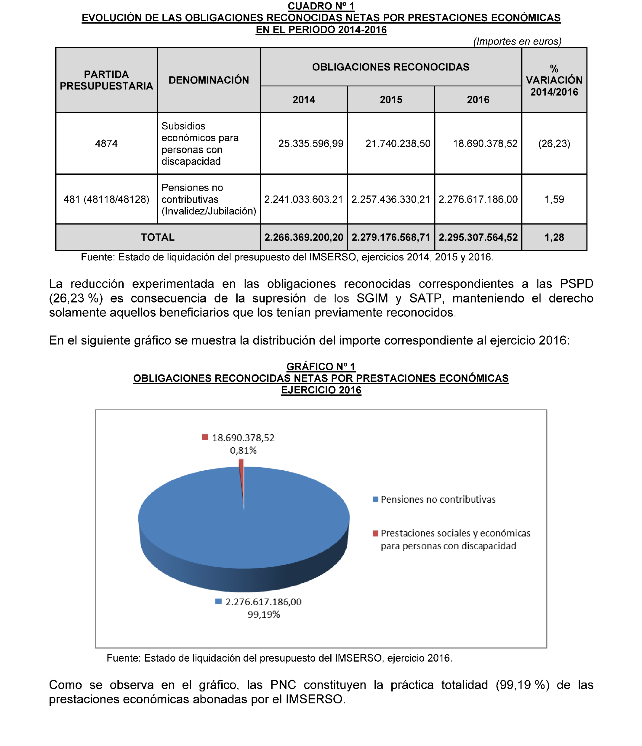 Imagen: /datos/imagenes/disp/2022/174/12092_11927438_18.png