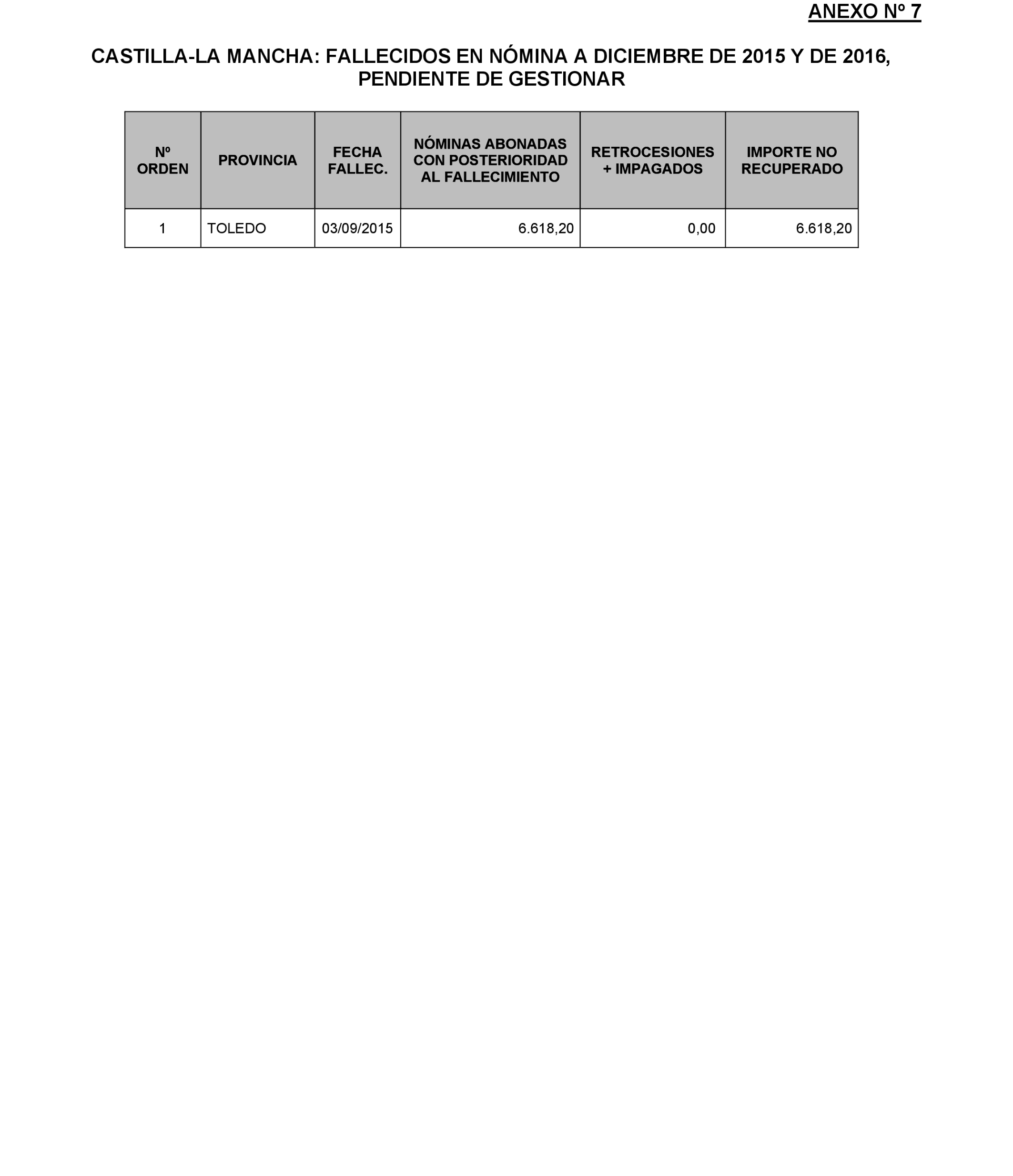 Imagen: /datos/imagenes/disp/2022/174/12092_11927438_181.png