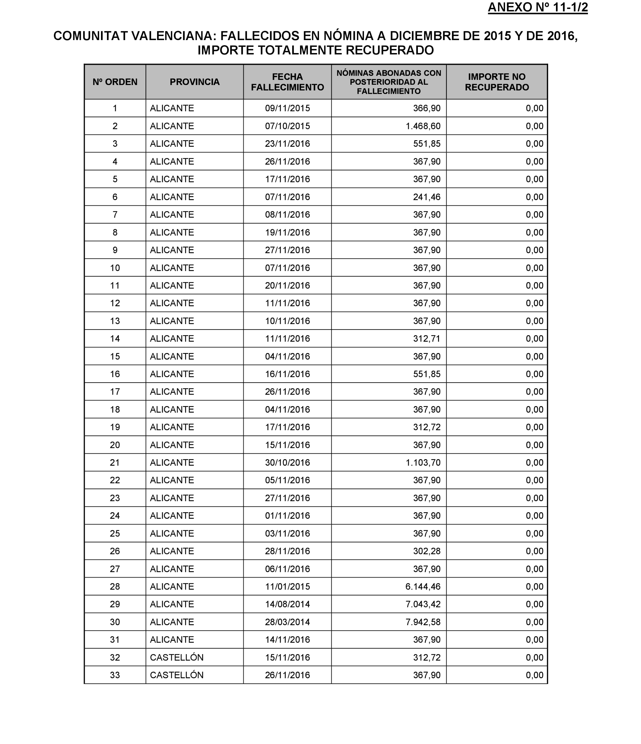 Imagen: /datos/imagenes/disp/2022/174/12092_11927438_188.png