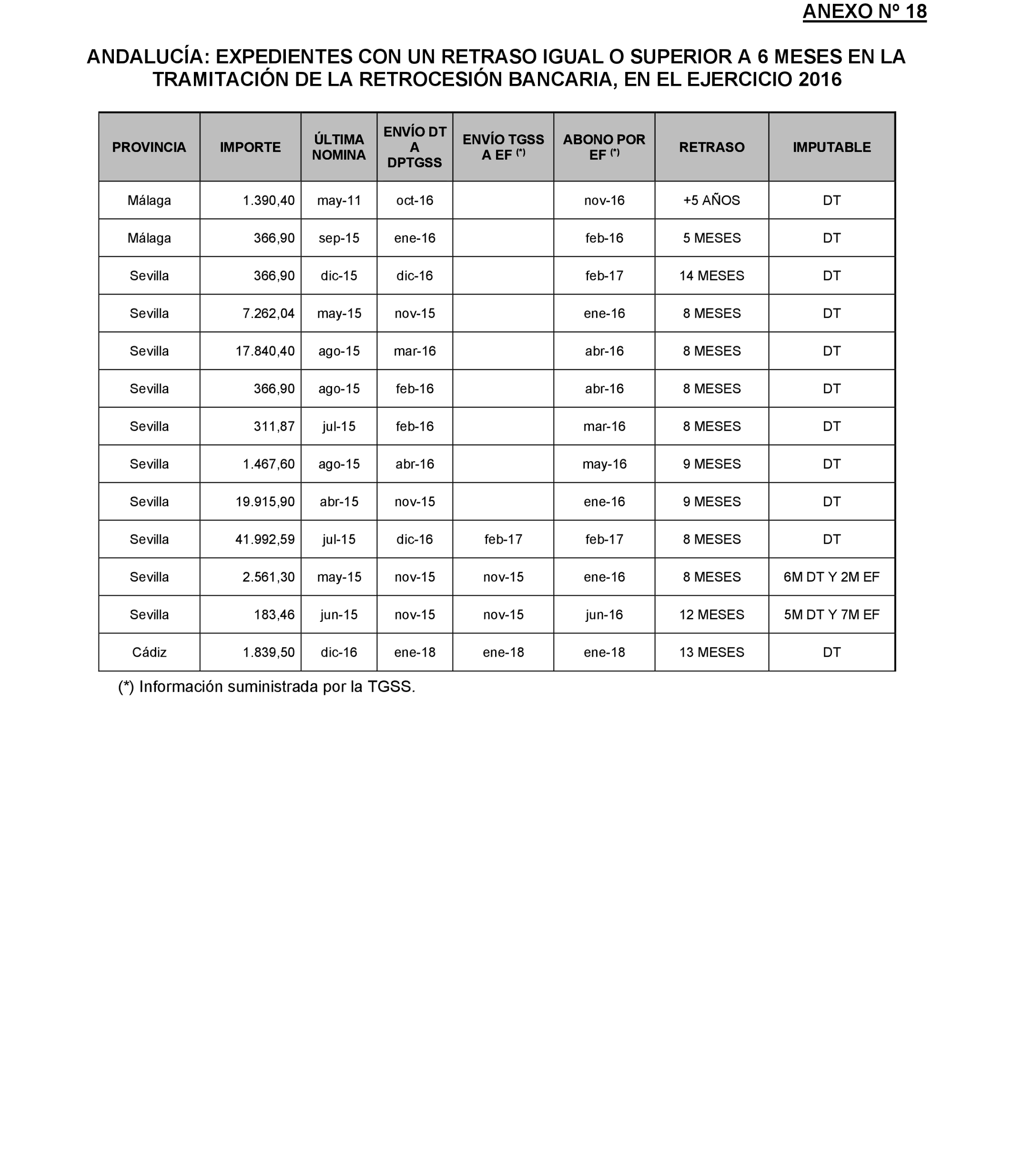 Imagen: /datos/imagenes/disp/2022/174/12092_11927438_201.png