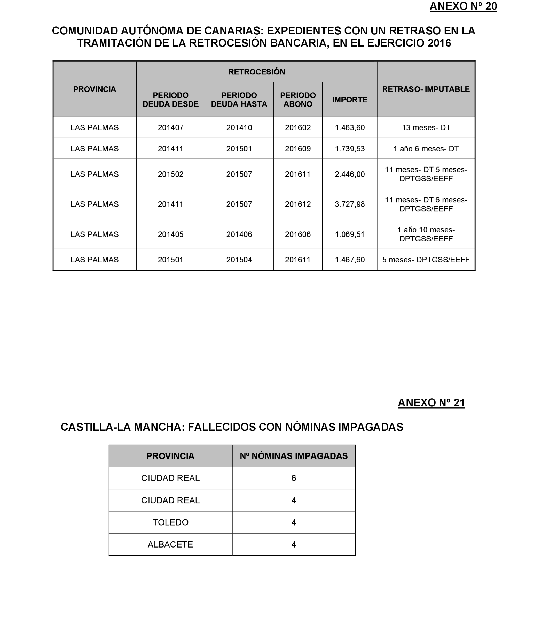 Imagen: /datos/imagenes/disp/2022/174/12092_11927438_203.png