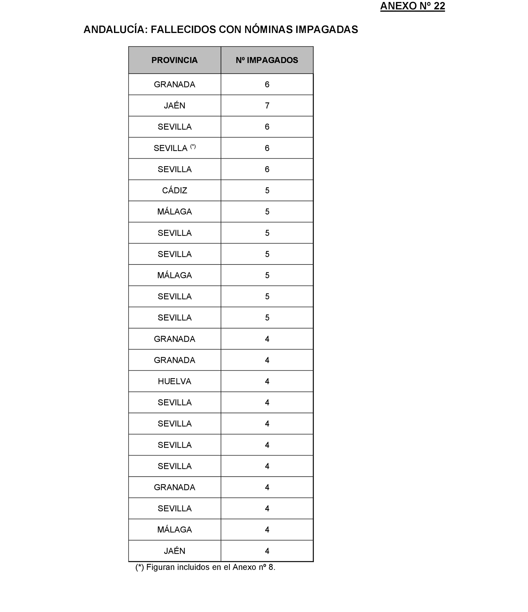 Imagen: /datos/imagenes/disp/2022/174/12092_11927438_204.png