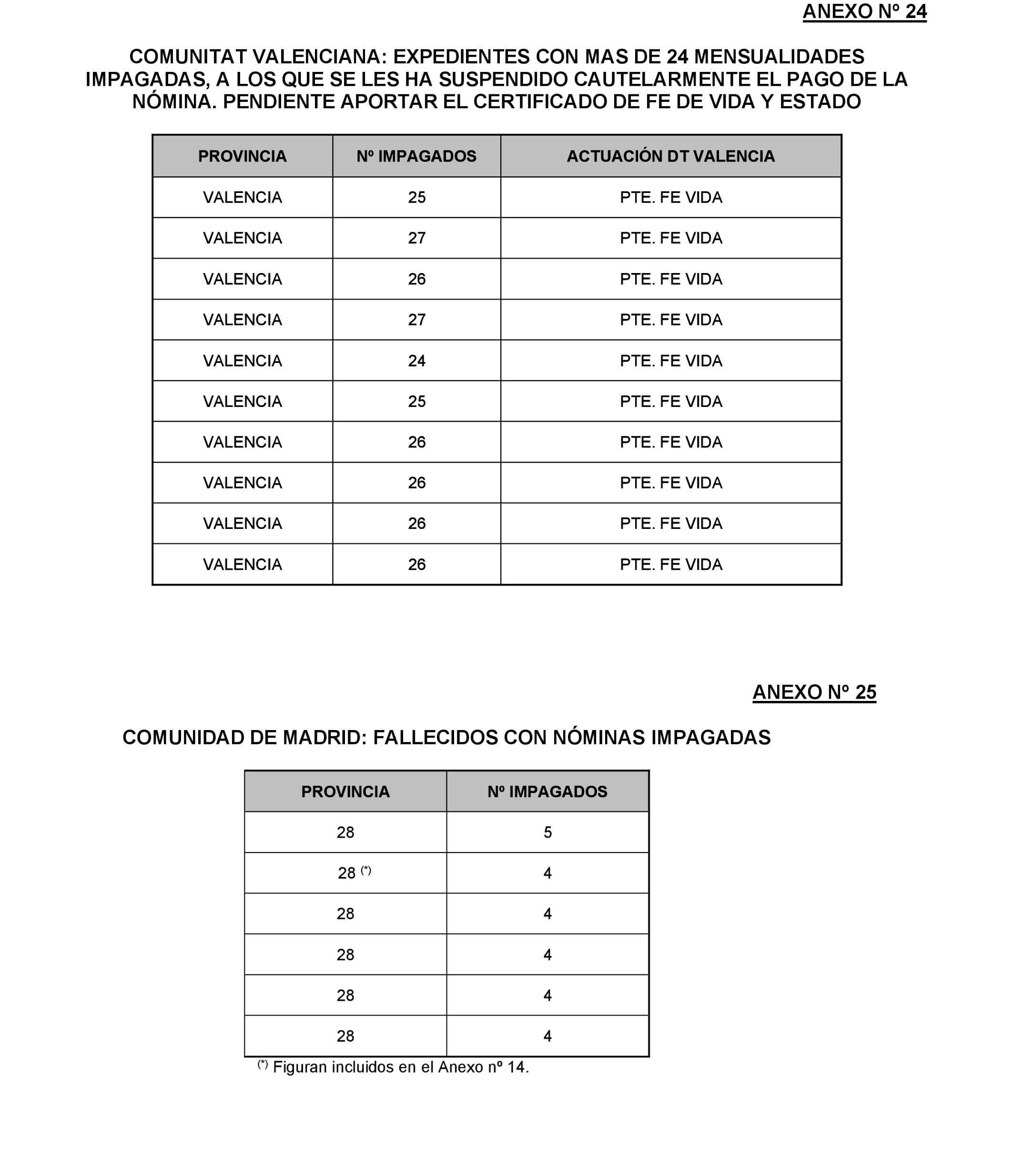 Imagen: /datos/imagenes/disp/2022/174/12092_11927438_207.png