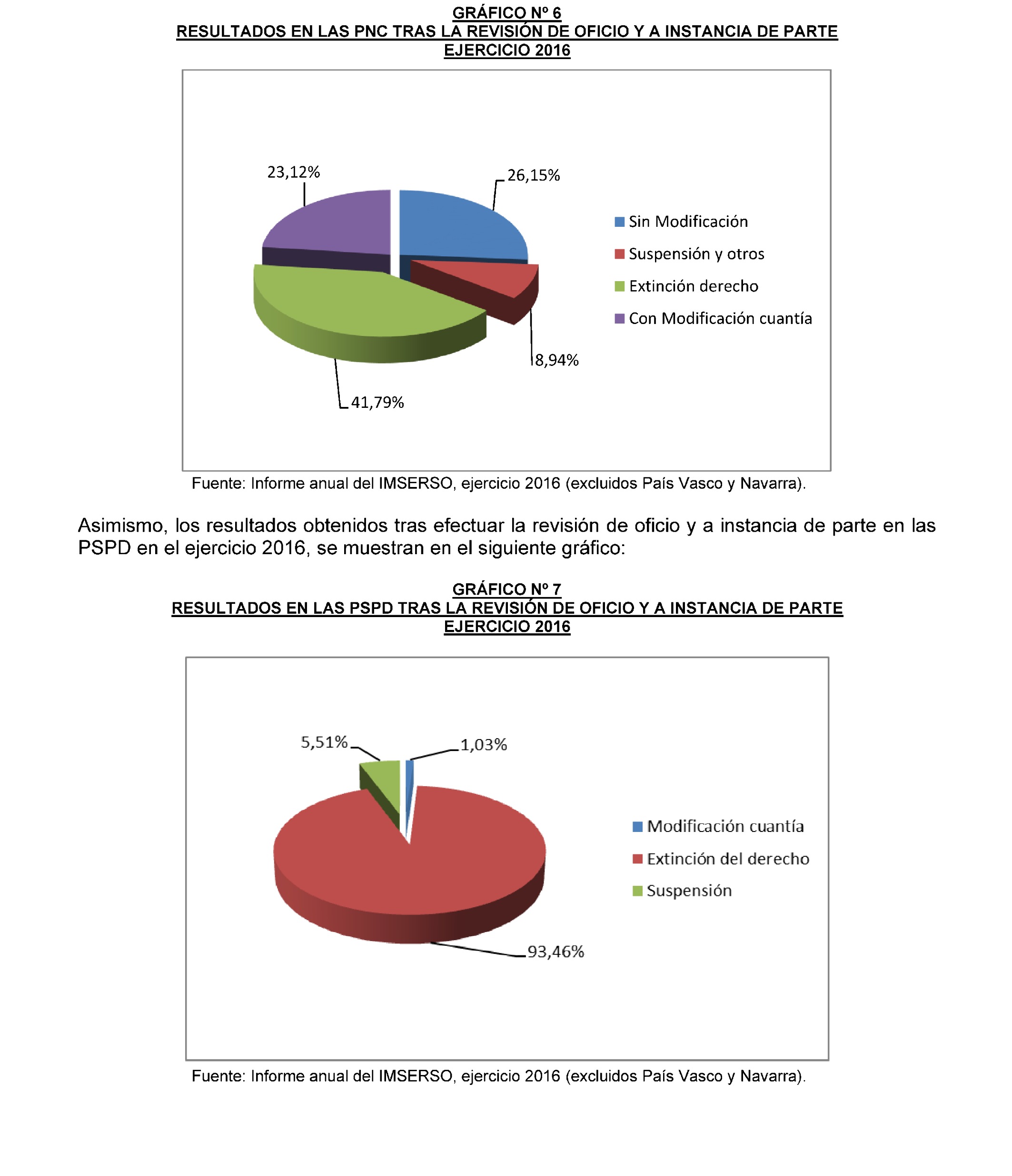 Imagen: /datos/imagenes/disp/2022/174/12092_11927438_28.png