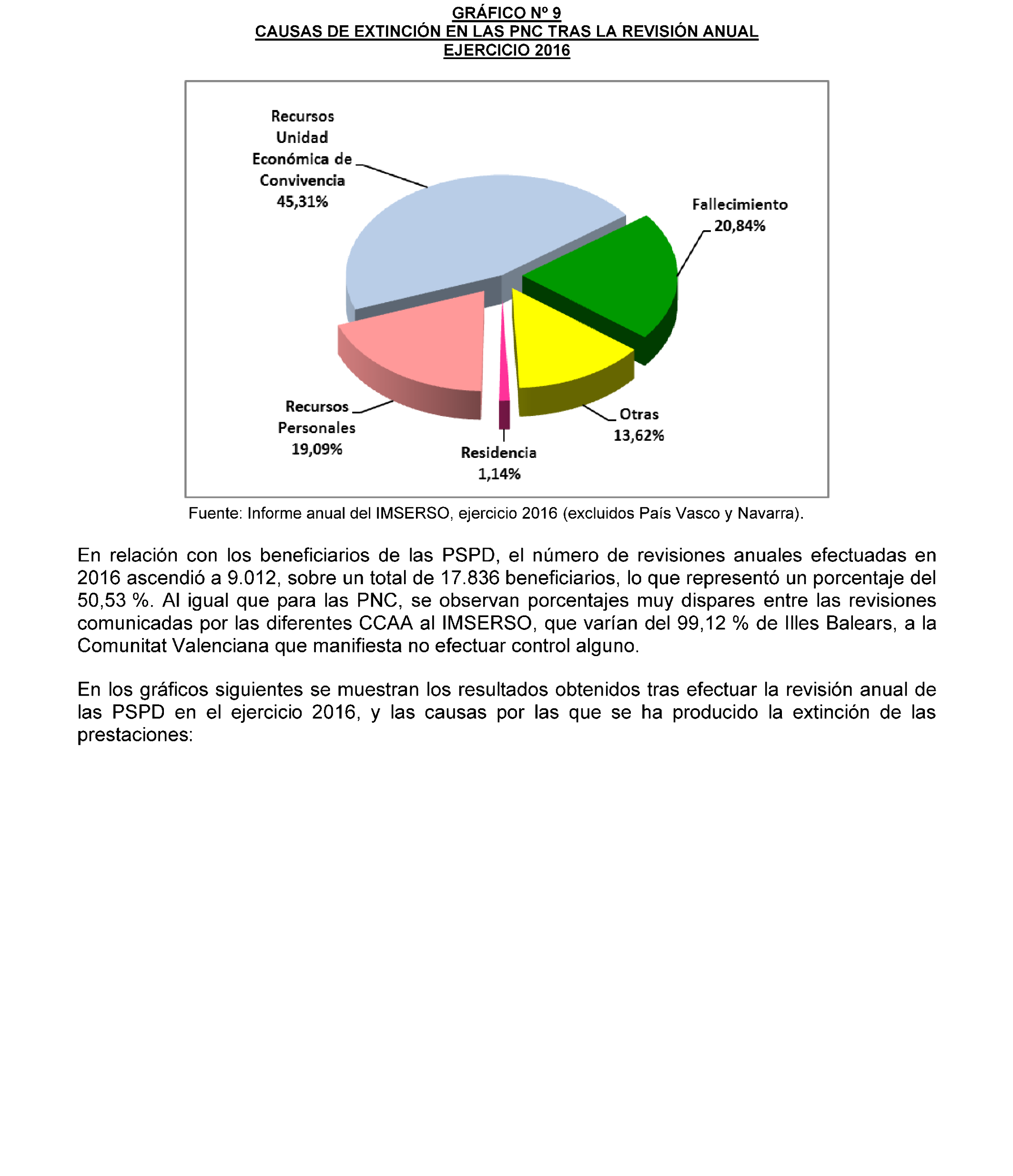 Imagen: /datos/imagenes/disp/2022/174/12092_11927438_31.png