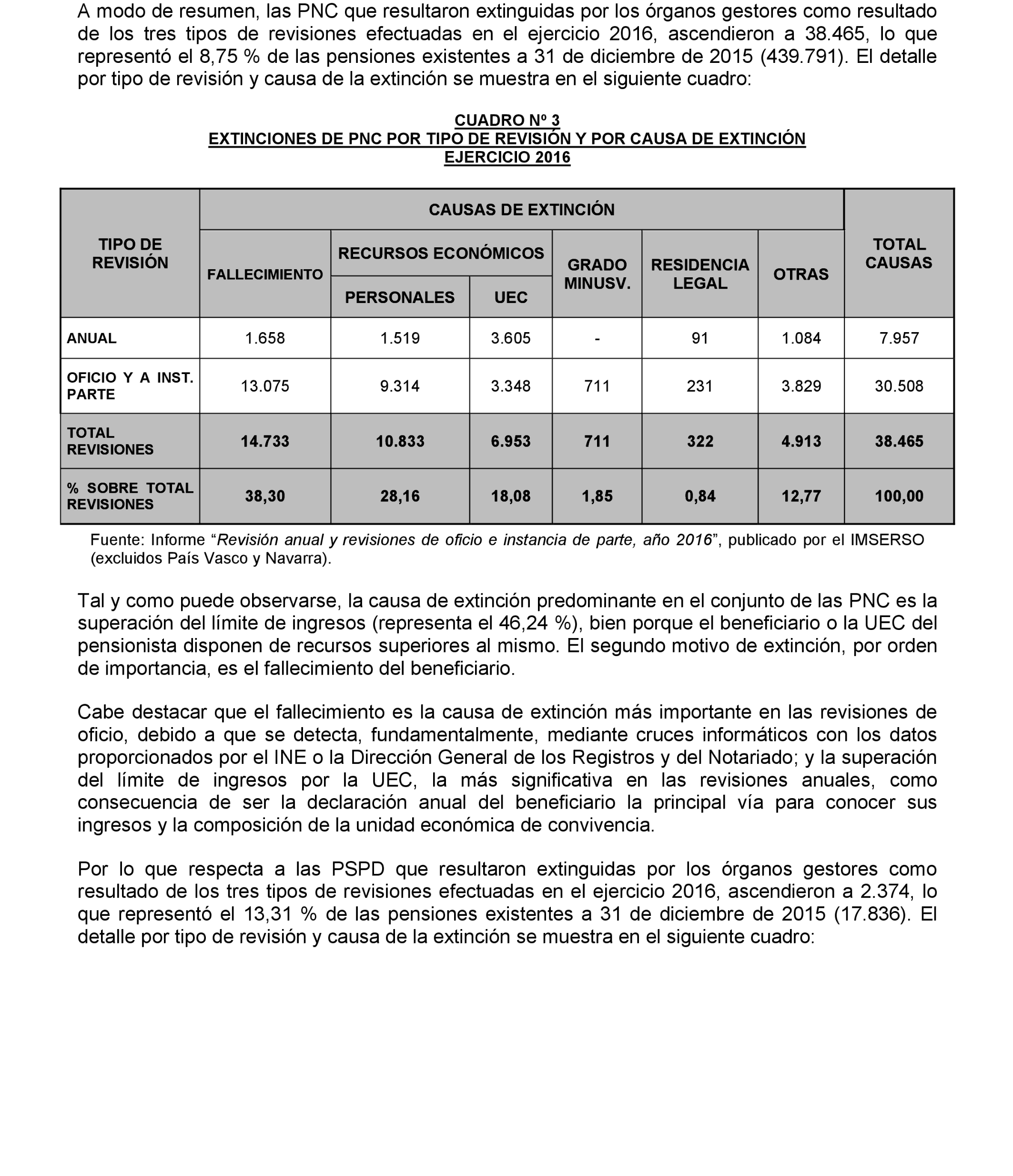 Imagen: /datos/imagenes/disp/2022/174/12092_11927438_33.png