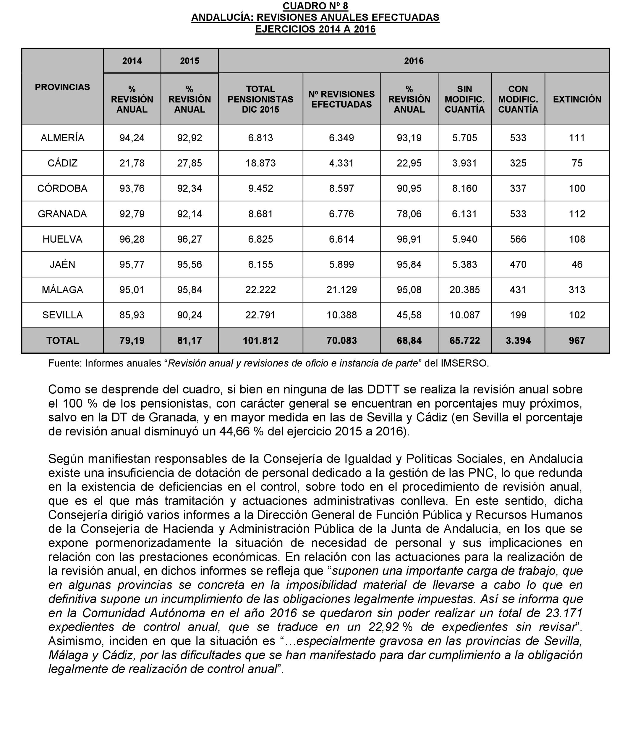 Imagen: /datos/imagenes/disp/2022/174/12092_11927438_60.png