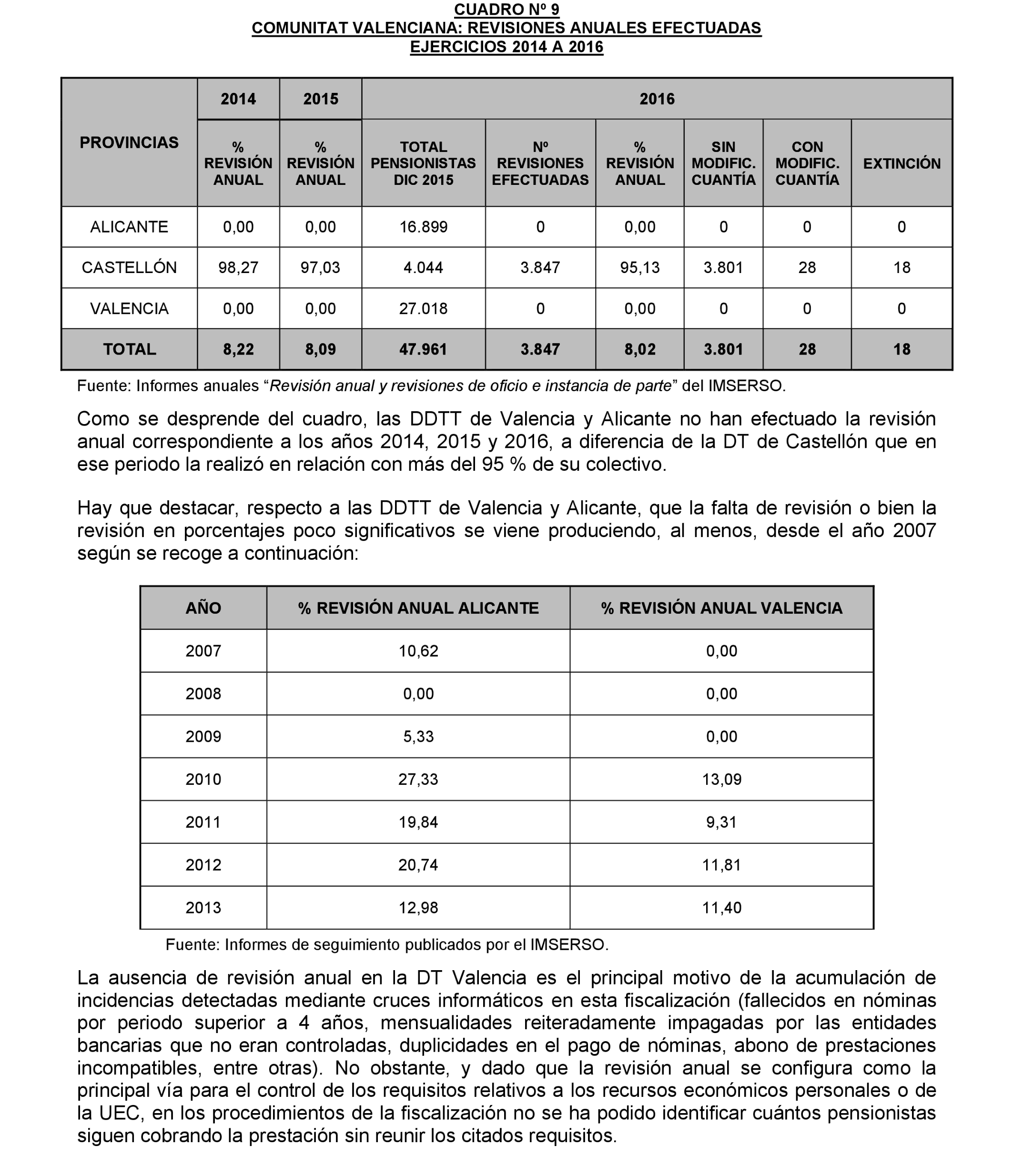 Imagen: /datos/imagenes/disp/2022/174/12092_11927438_63.png