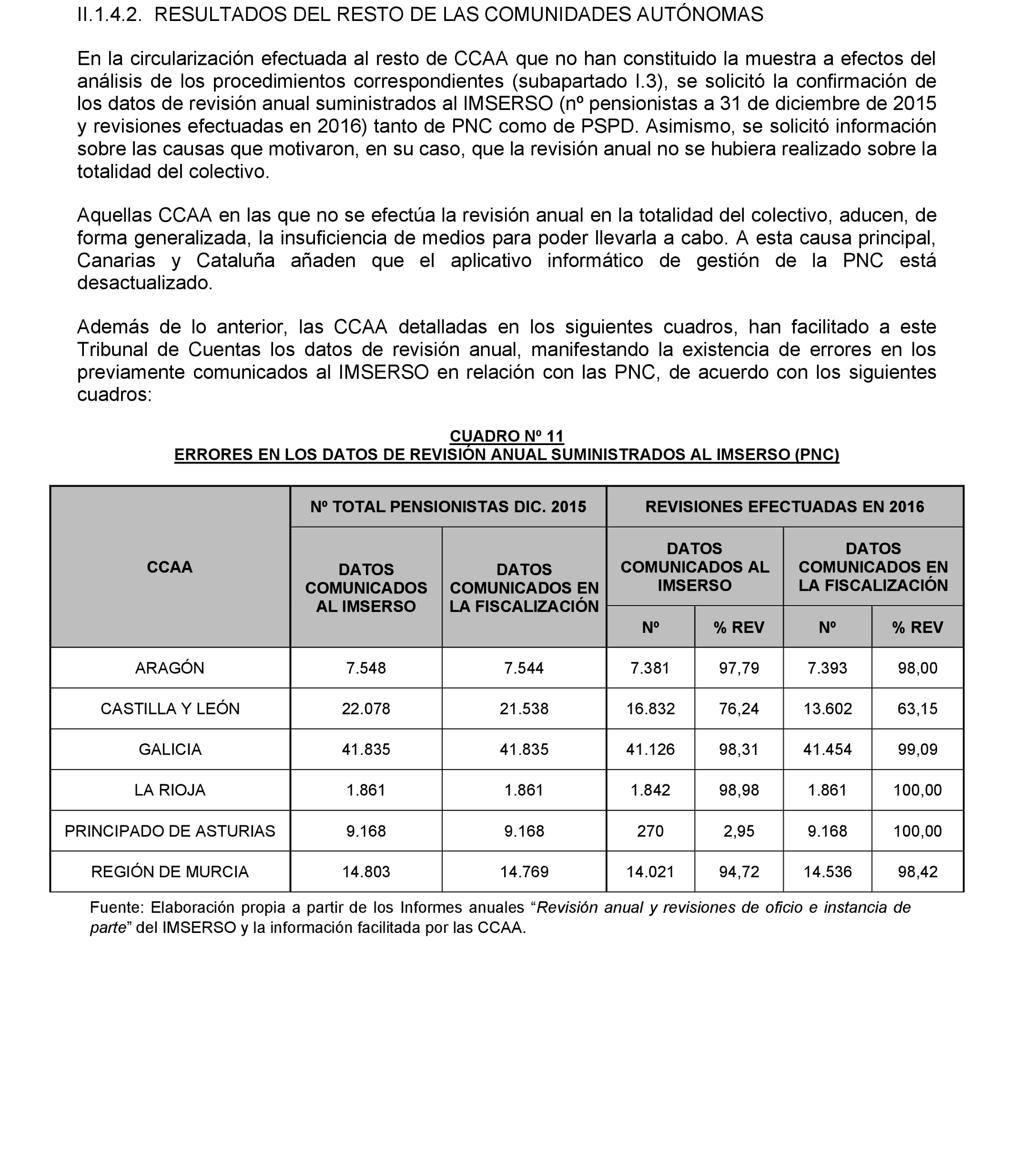 Imagen: /datos/imagenes/disp/2022/174/12092_11927438_68.png