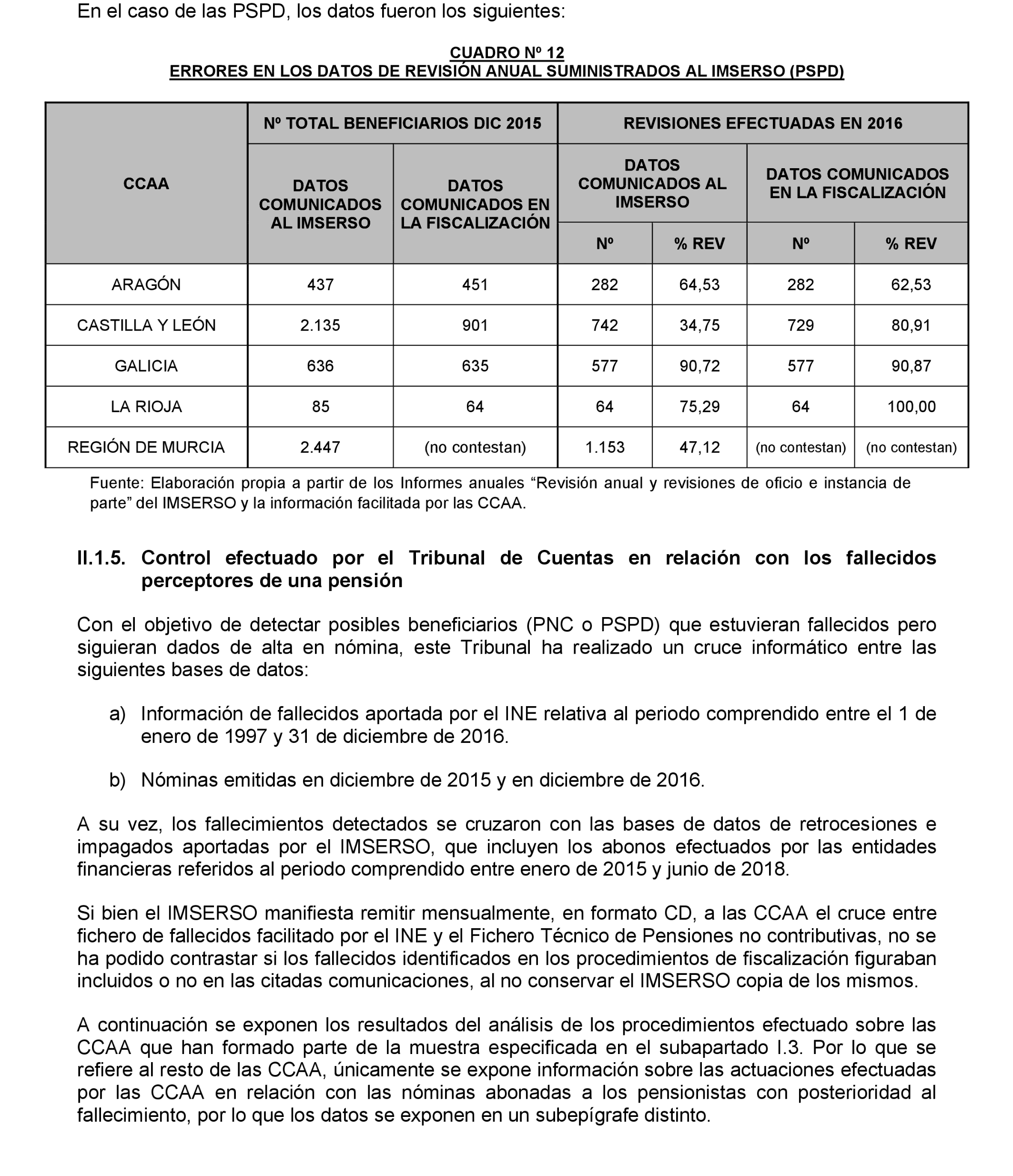 Imagen: /datos/imagenes/disp/2022/174/12092_11927438_69.png