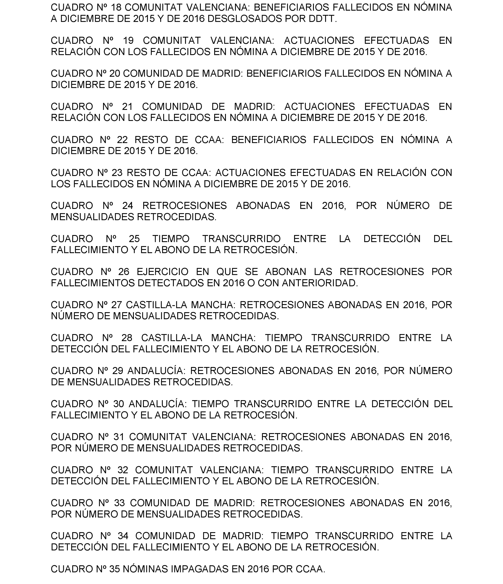 Imagen: /datos/imagenes/disp/2022/174/12092_11927438_7.png