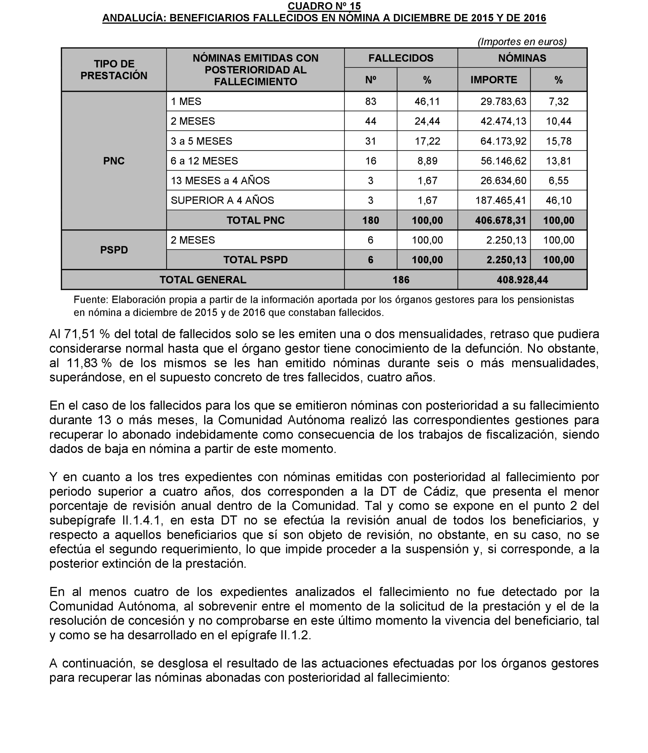 Imagen: /datos/imagenes/disp/2022/174/12092_11927438_72.png