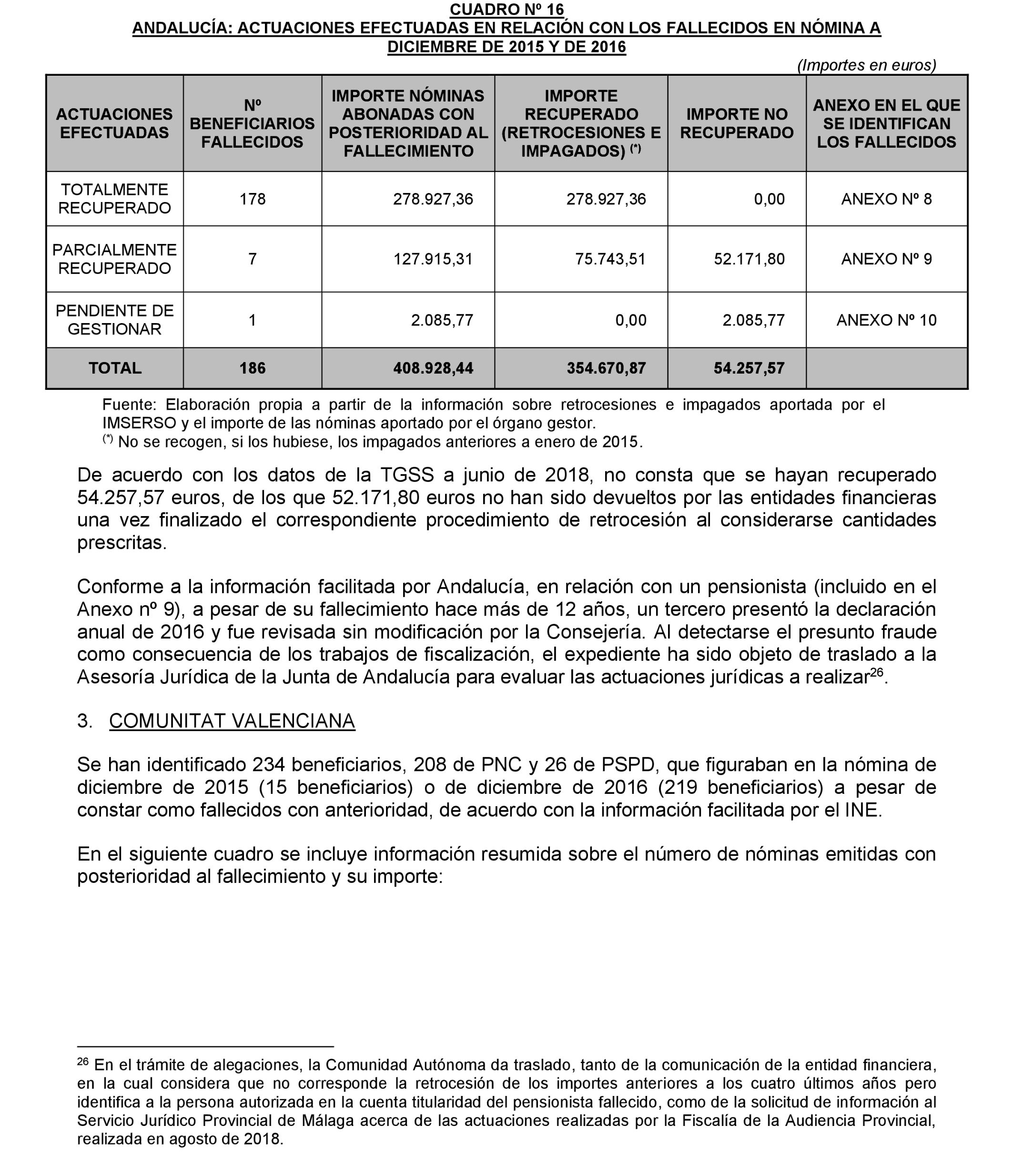 Imagen: /datos/imagenes/disp/2022/174/12092_11927438_73.png