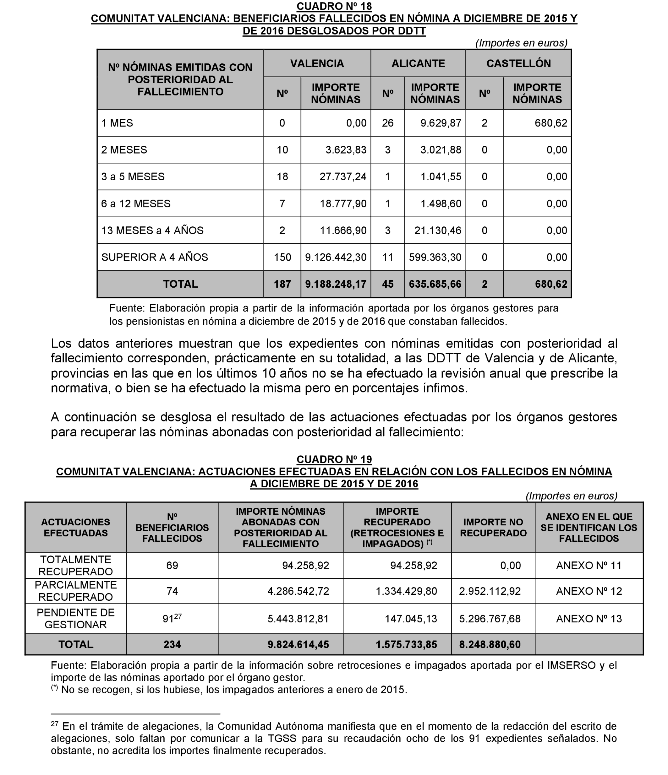 Imagen: /datos/imagenes/disp/2022/174/12092_11927438_75.png
