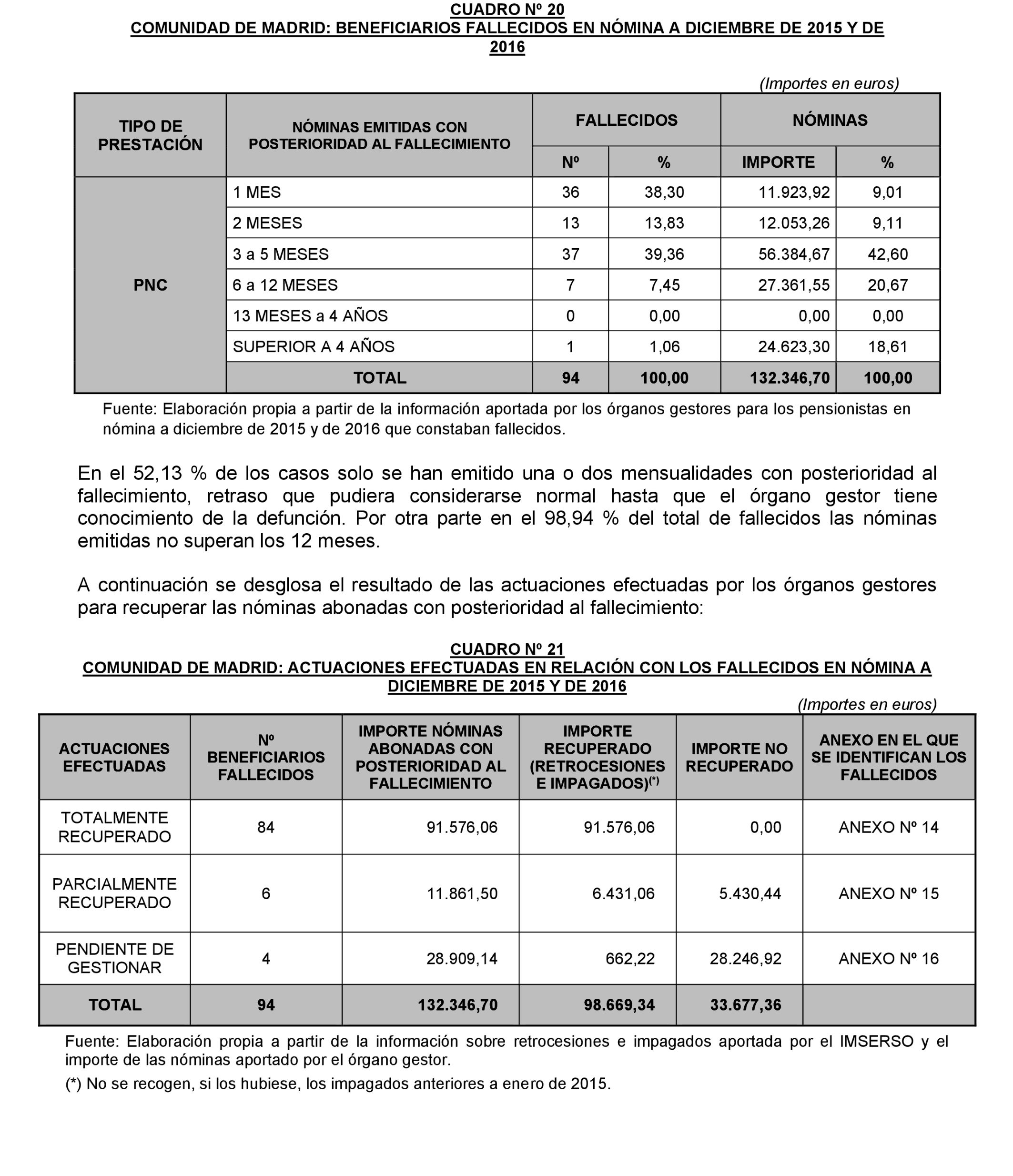 Imagen: /datos/imagenes/disp/2022/174/12092_11927438_77.png