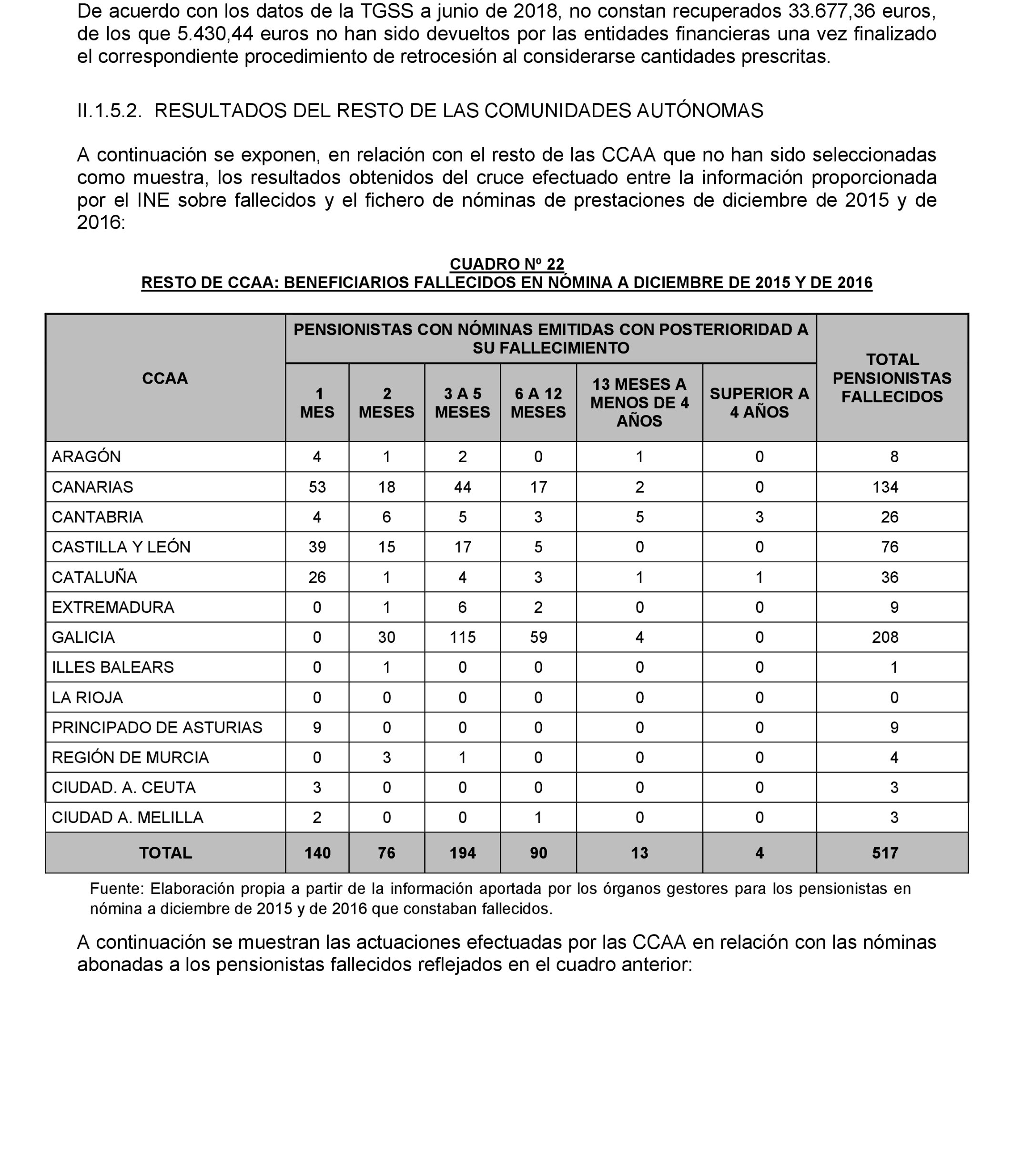 Imagen: /datos/imagenes/disp/2022/174/12092_11927438_78.png