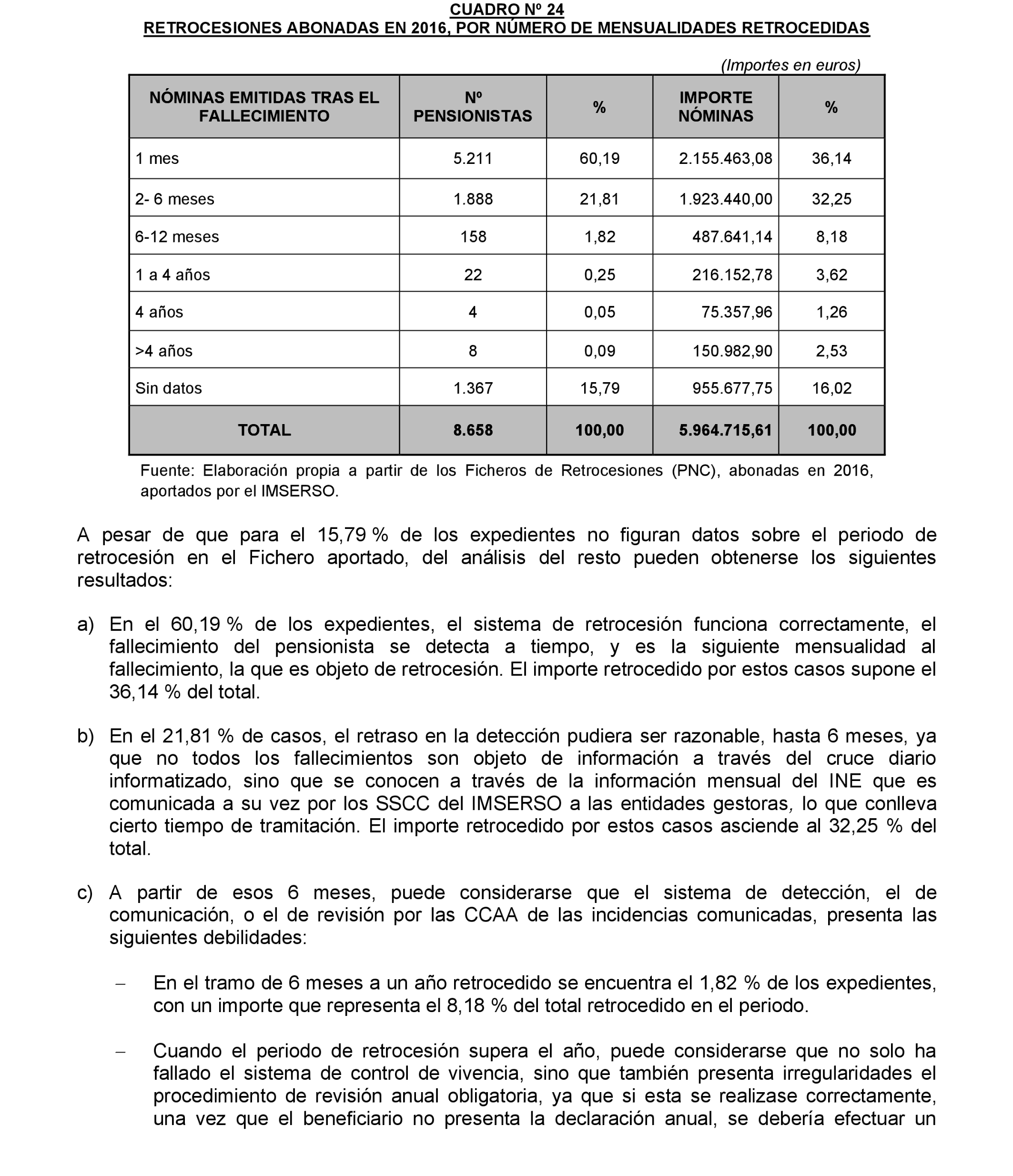 Imagen: /datos/imagenes/disp/2022/174/12092_11927438_84.png