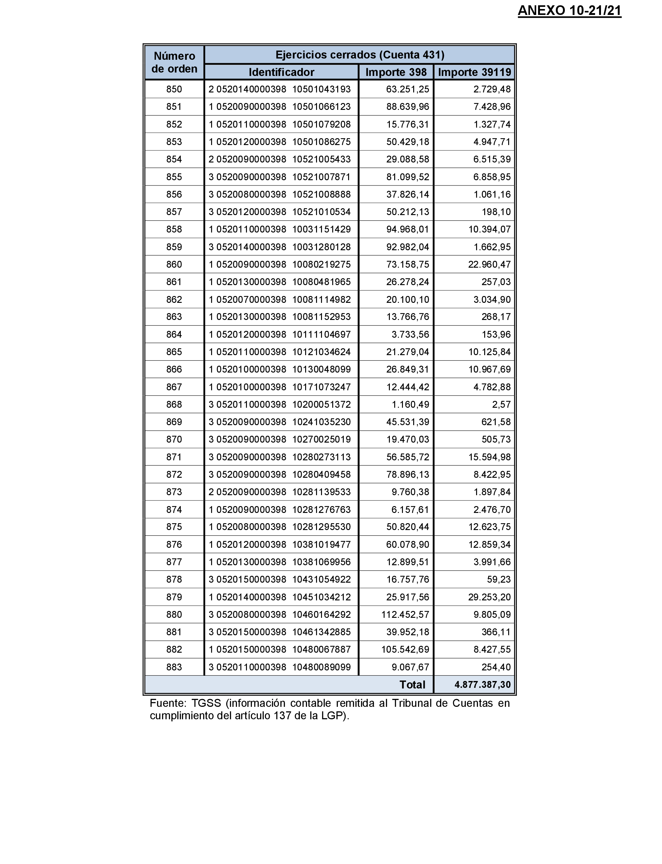 Imagen: /datos/imagenes/disp/2022/174/12093_11926273_101.png